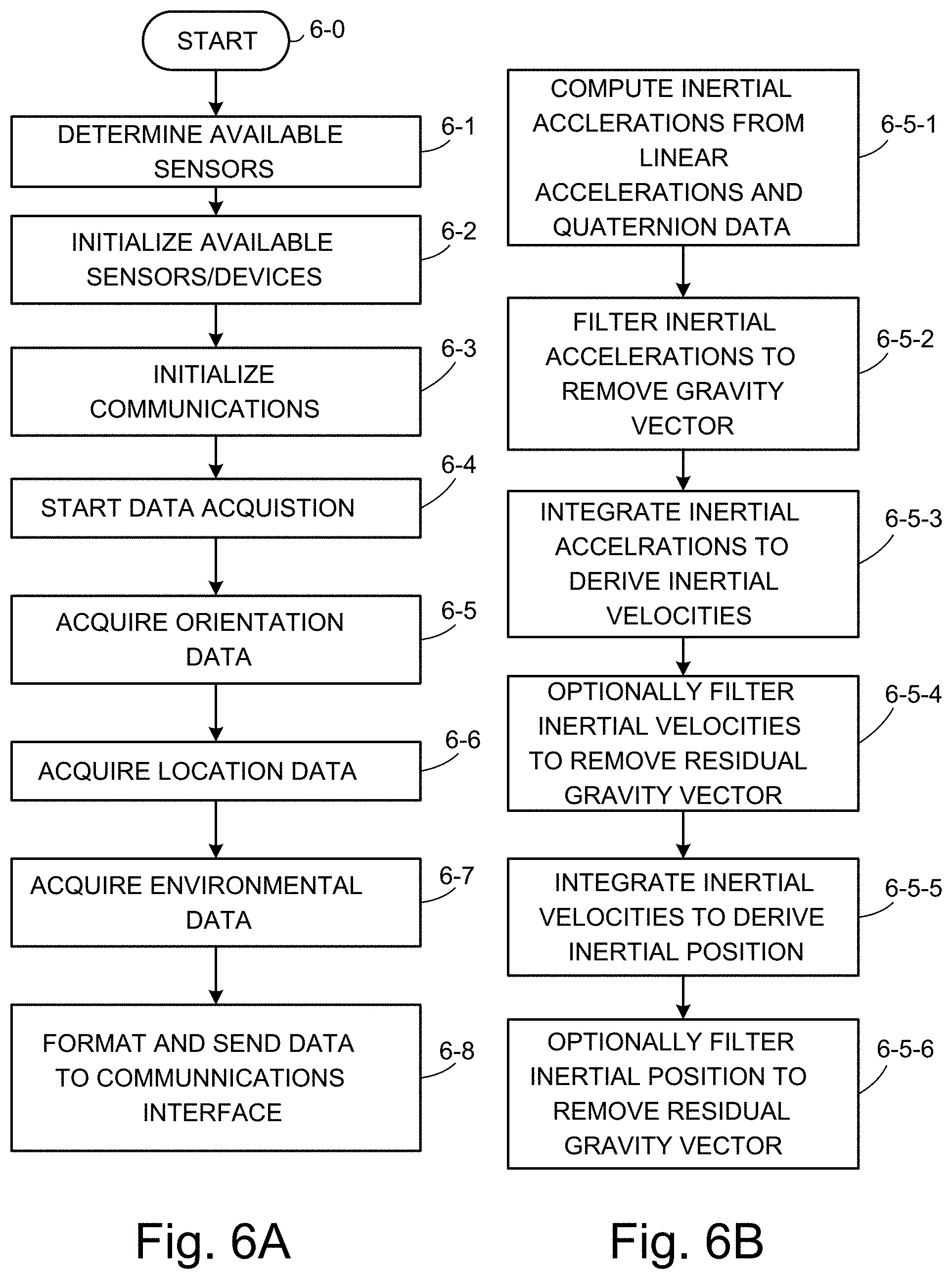 Patent US11799519 Figure 7 – Disaster response system and method