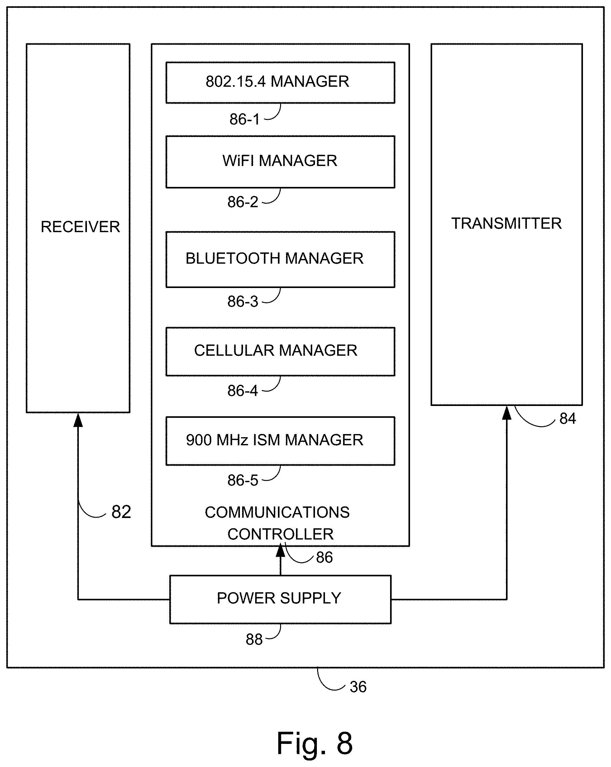 Patent US11799519 Figure 9 – Disaster response system and method