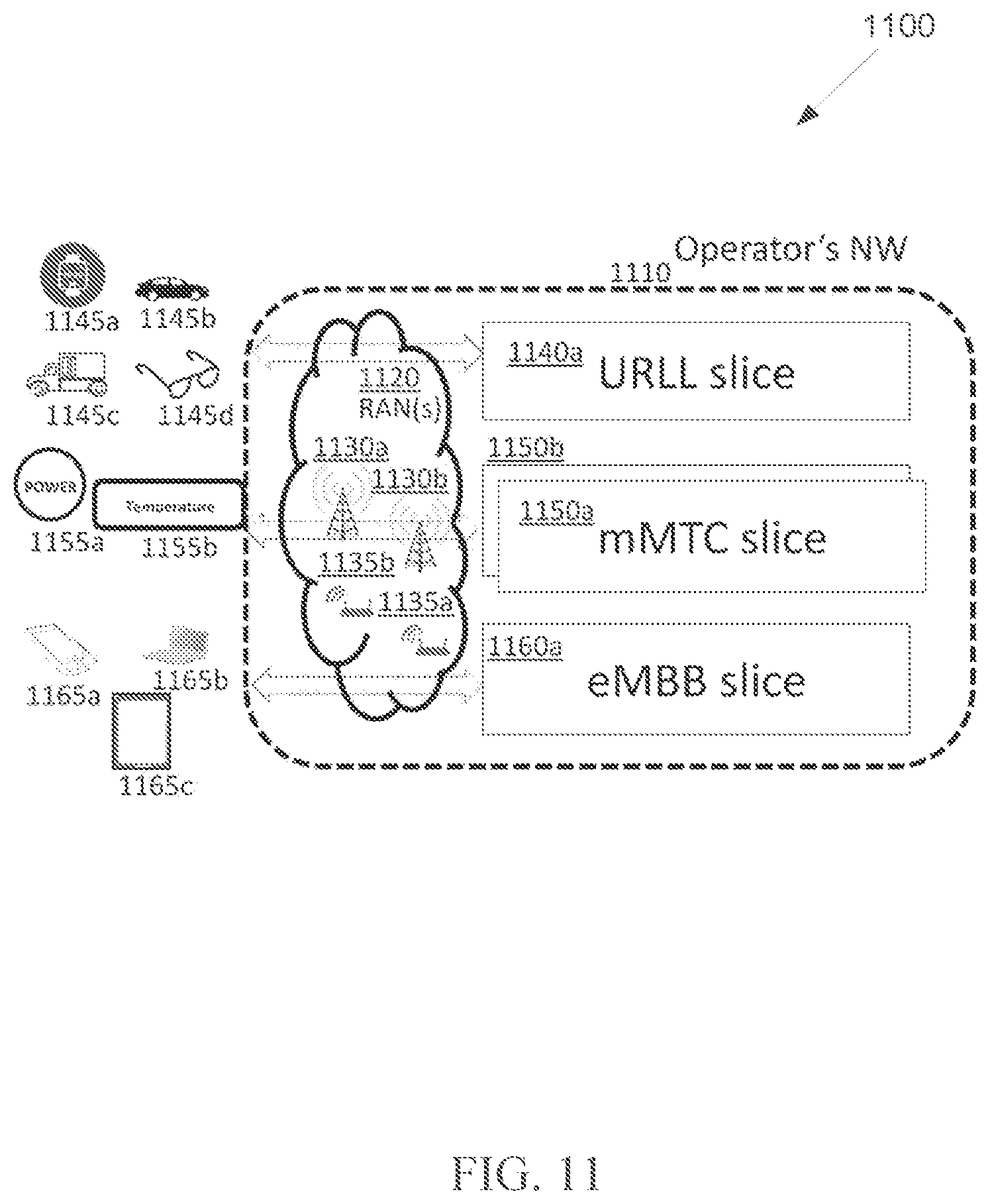 Patent US11799521 Figure 9 – Method and apparatus to enable segmented CSI reporting in wireless communication systems