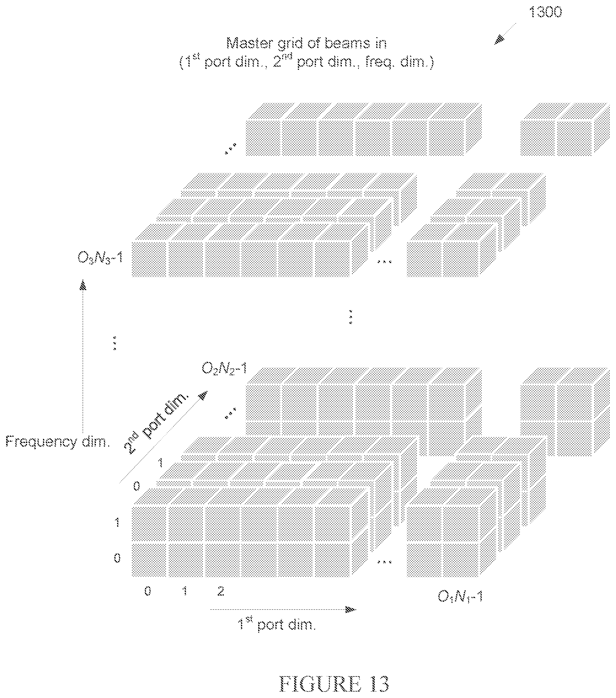 Patent US11799521 Figure 11 – Method and apparatus to enable segmented CSI reporting in wireless communication systems