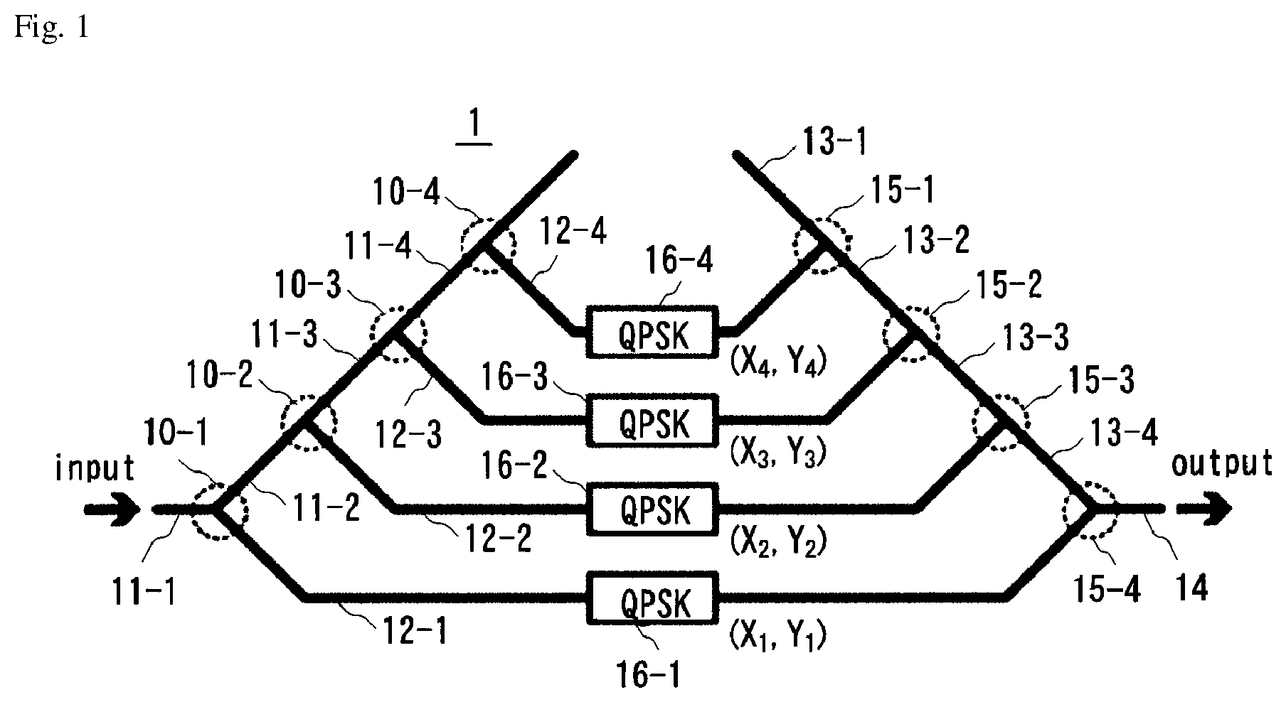 Patent US11799559 Figure 1 – Optical IQ modulator