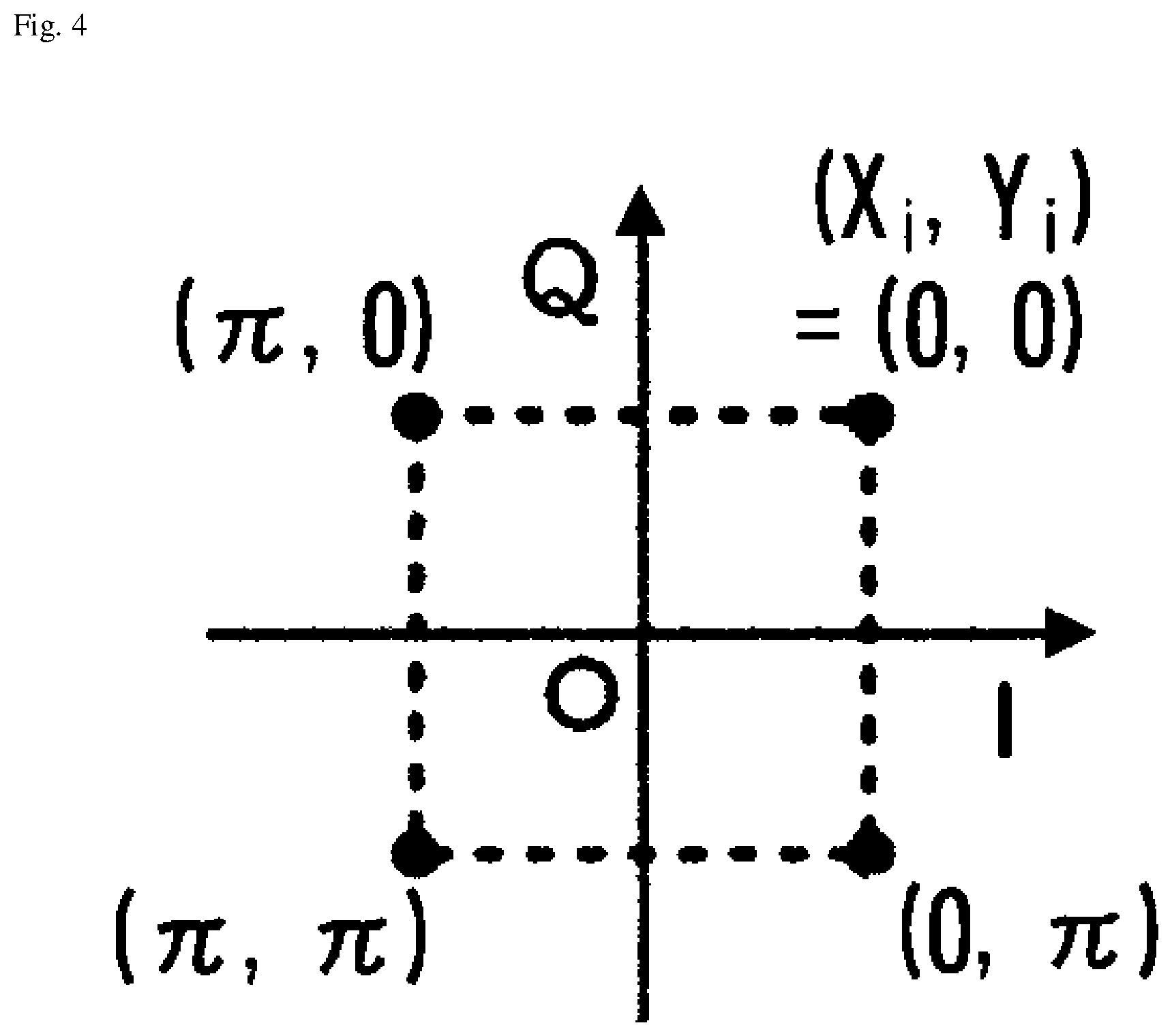 Patent US11799559 Figure 4 – Optical IQ modulator