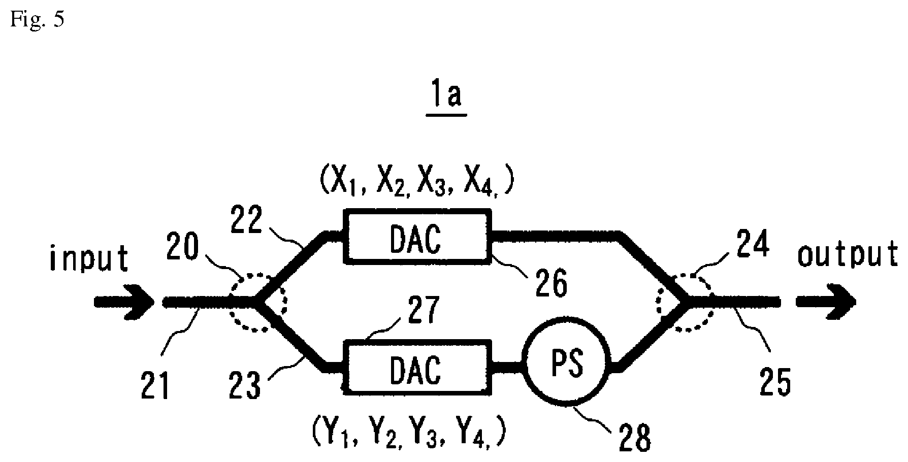 Patent US11799559 Figure 5 – Optical IQ modulator