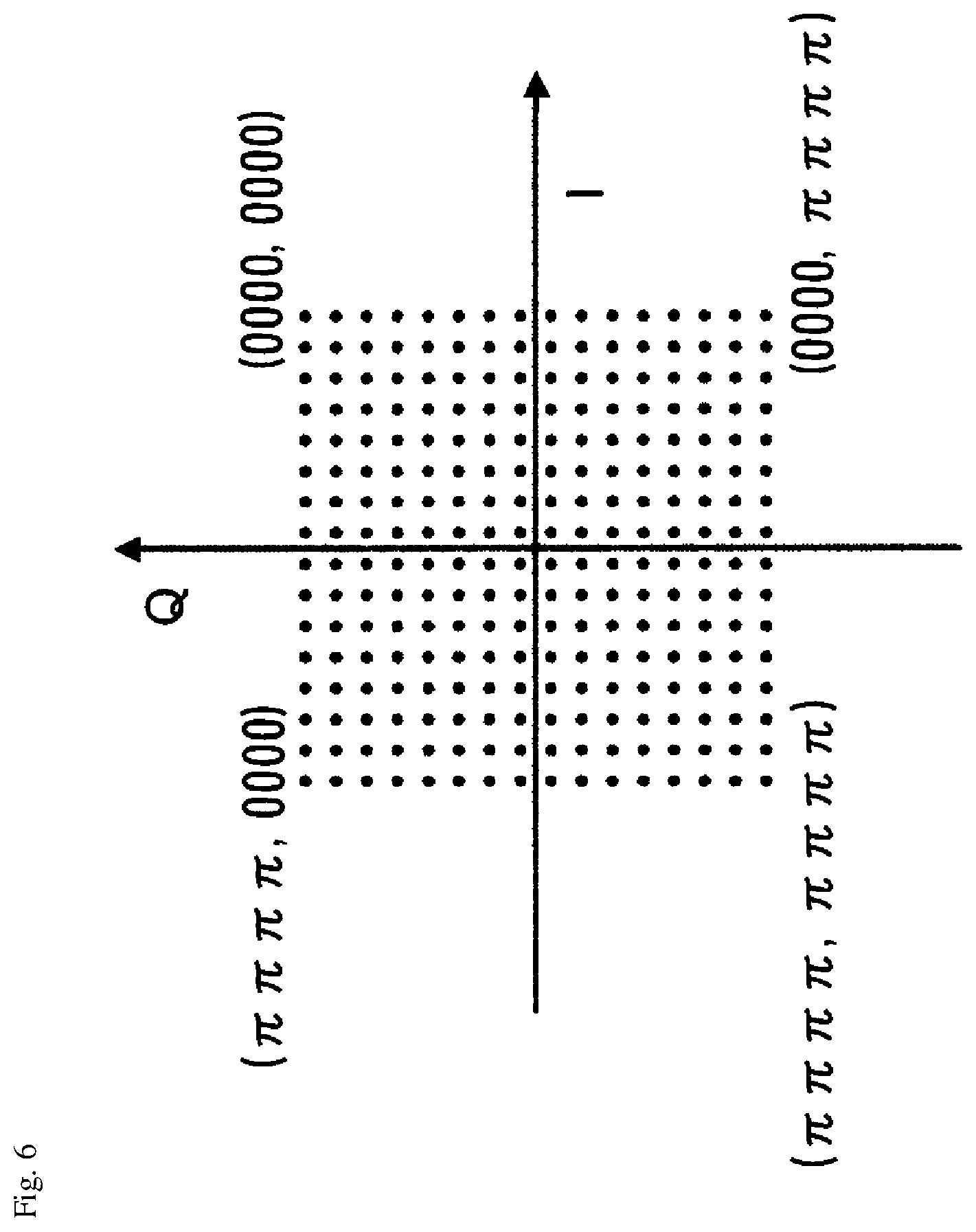 Patent US11799559 Figure 6 – Optical IQ modulator