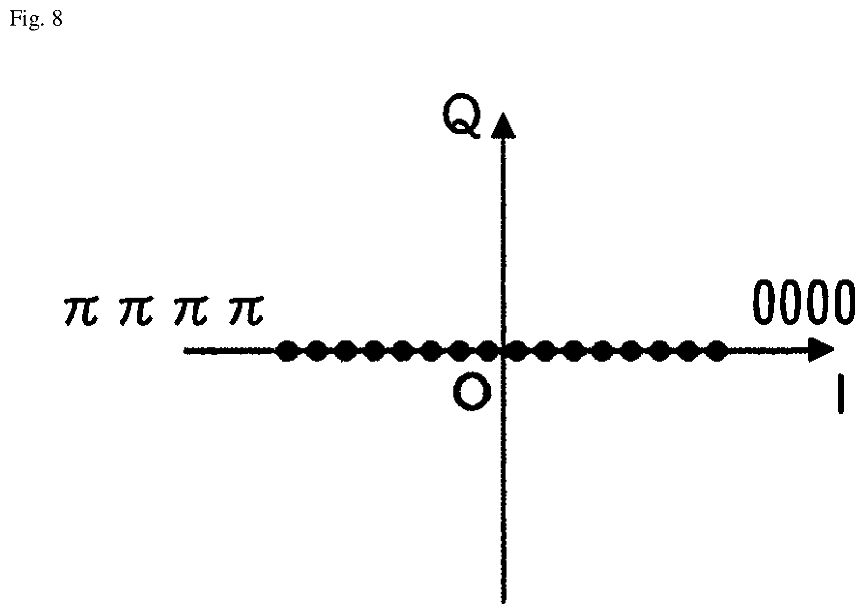 Patent US11799559 Figure 8 – Optical IQ modulator