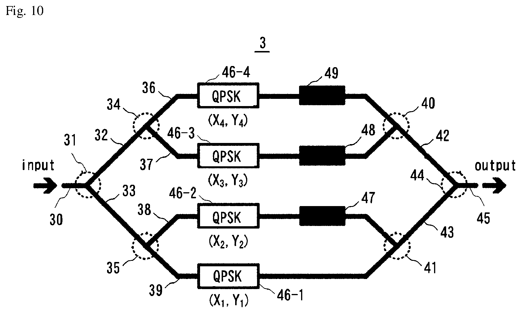 Patent US11799559 Figure 10 – Optical IQ modulator