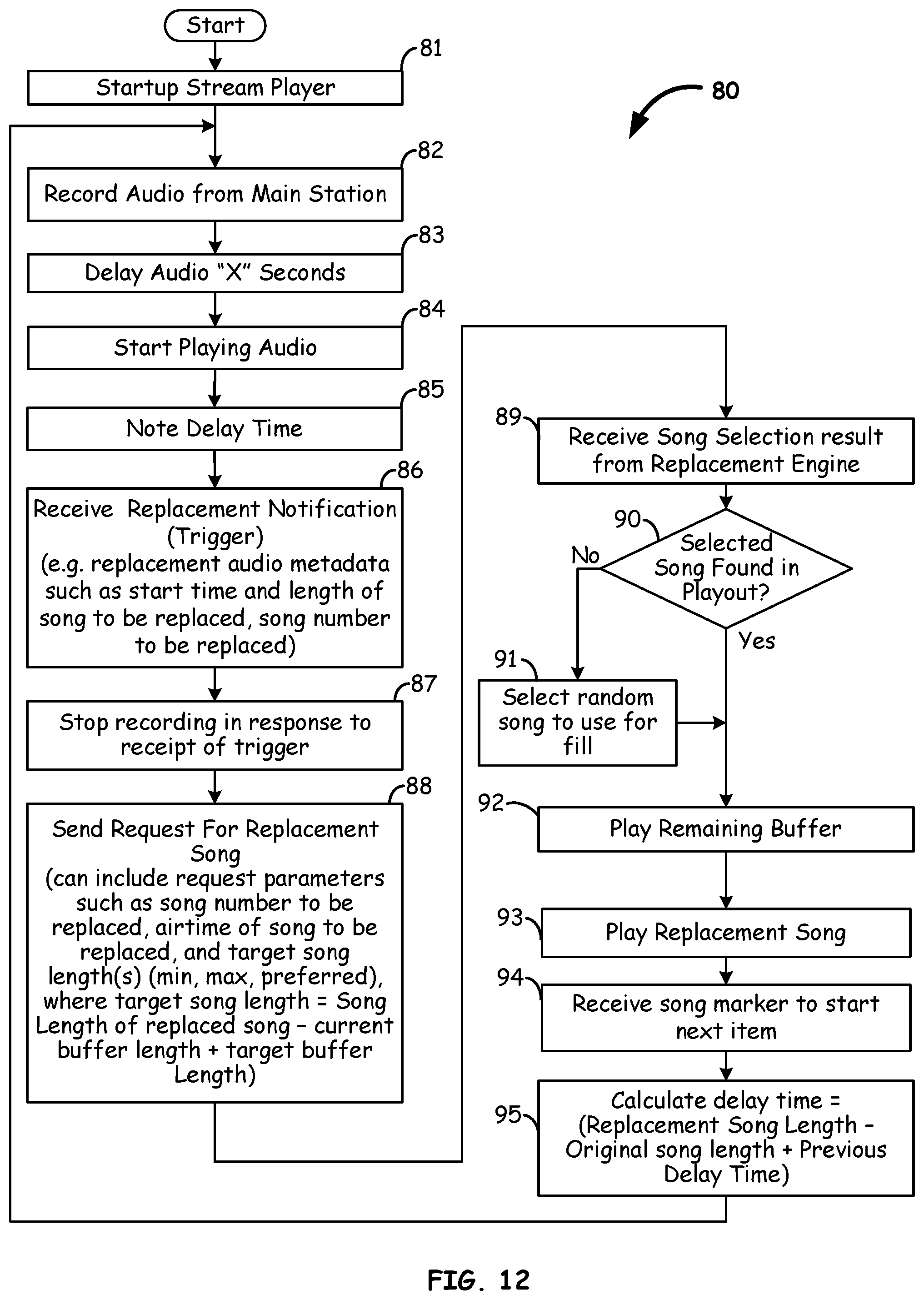 Patent US11799572 Figure 10 – Verification of broadcast log by playout system