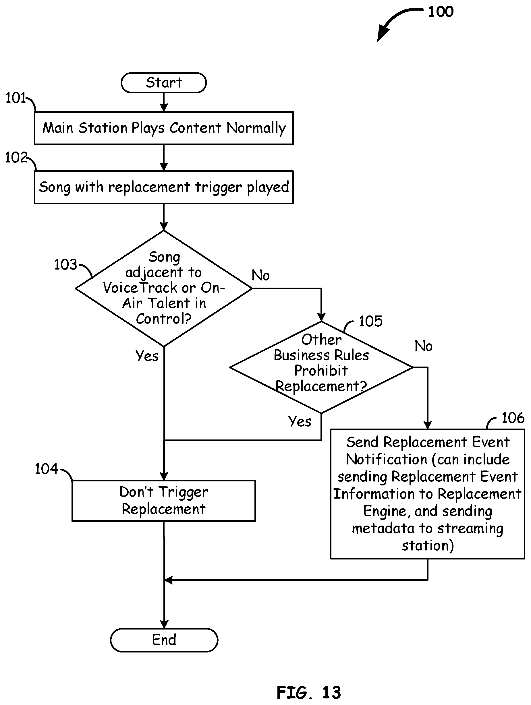 Patent US11799572 Figure 11 – Verification of broadcast log by playout system
