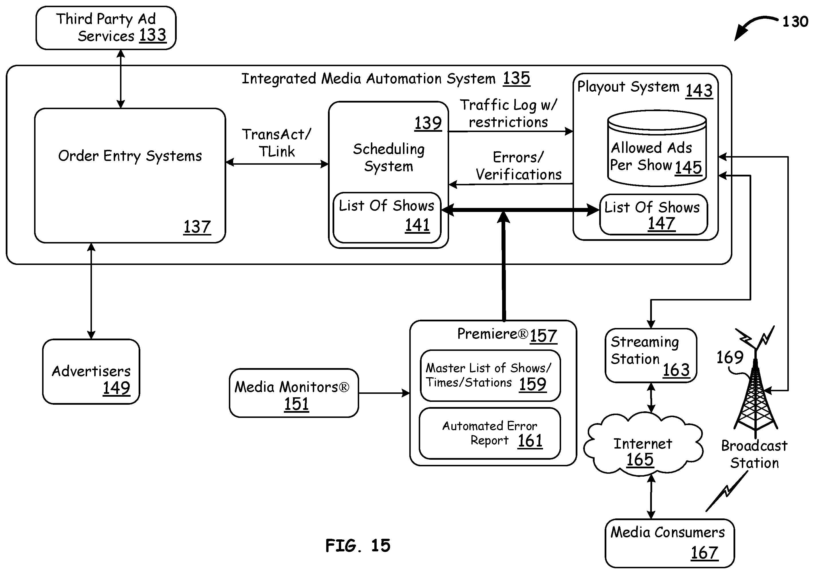 Patent US11799572 Figure 13 – Verification of broadcast log by playout system