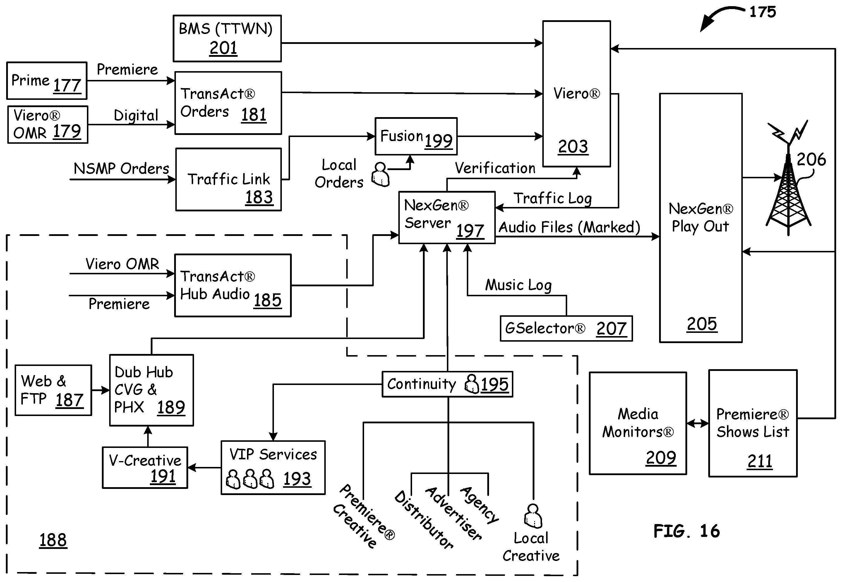 Patent US11799572 Figure 14 – Verification of broadcast log by playout system