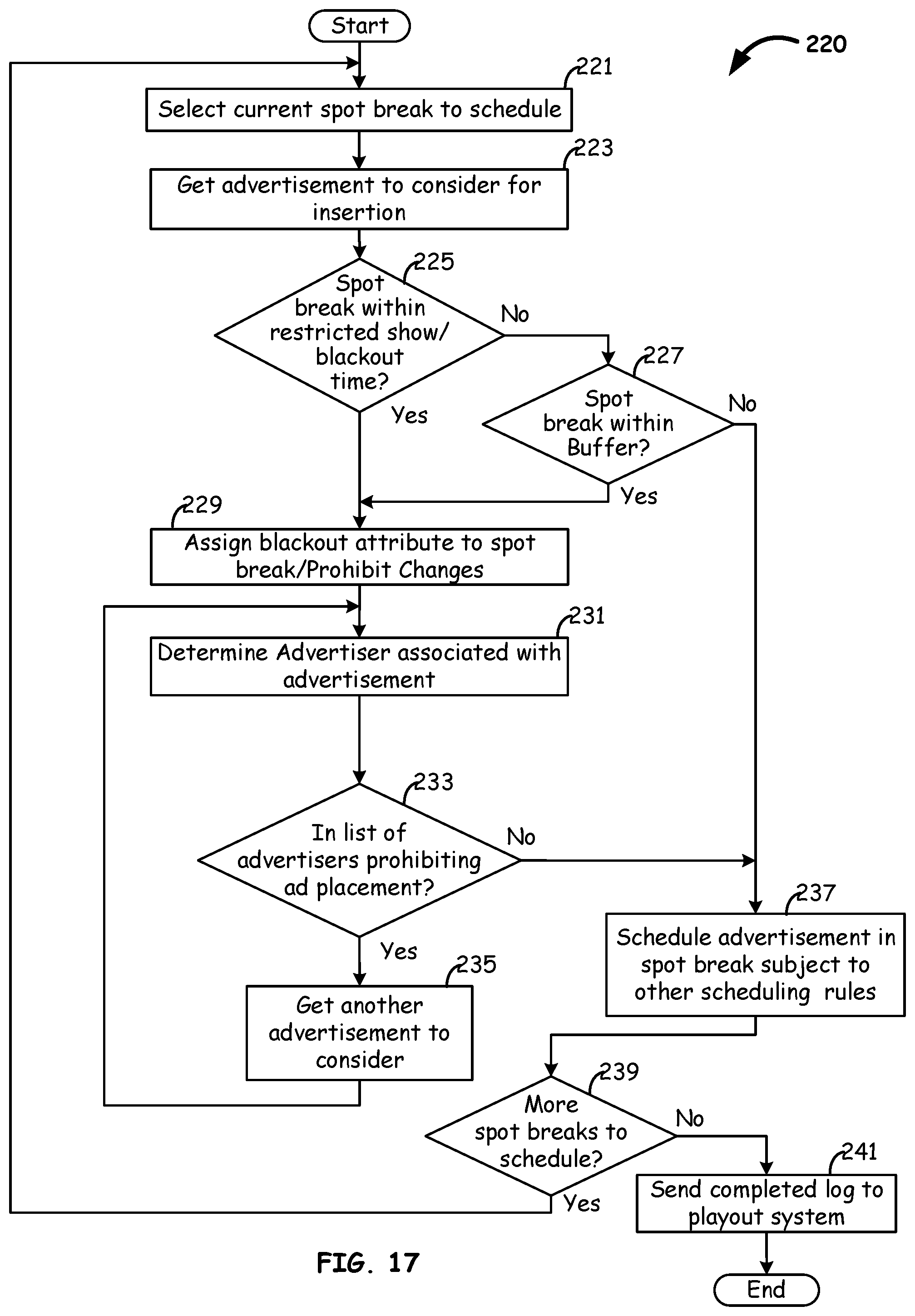 Patent US11799572 Figure 15 – Verification of broadcast log by playout system