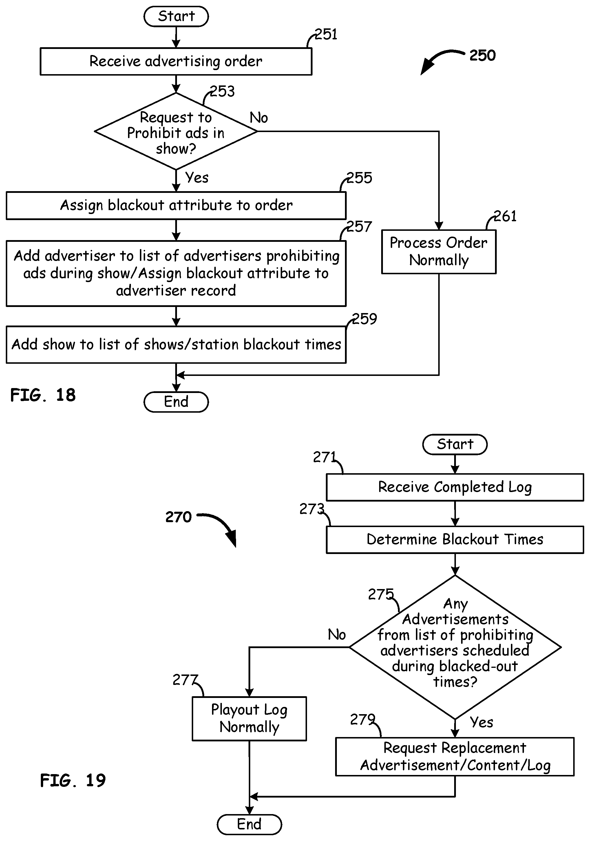 Patent US11799572 Figure 16 – Verification of broadcast log by playout system