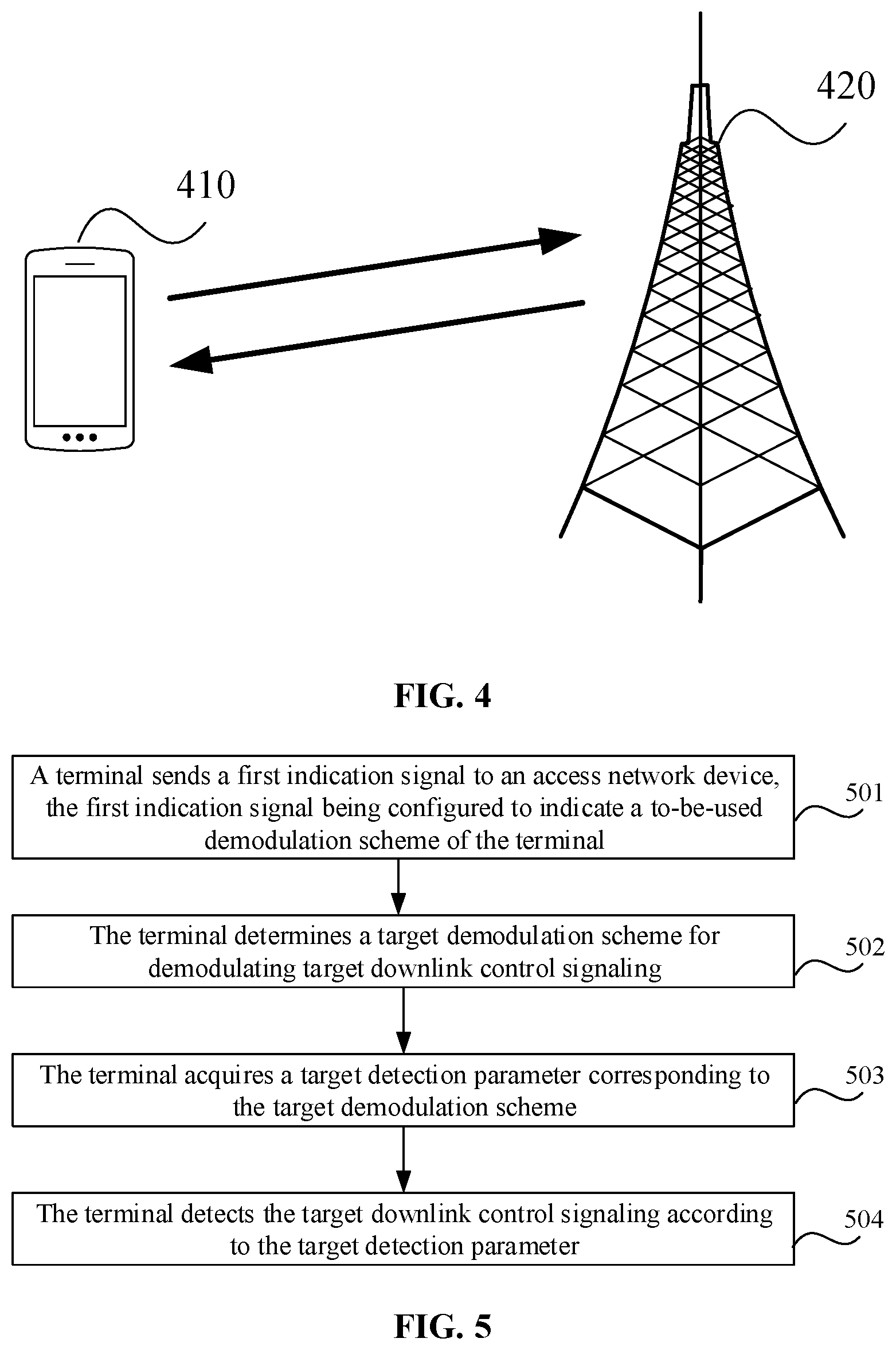 Patent US11799582 Figure 2 – Method and apparatus for detecting downlink control signaling, and system