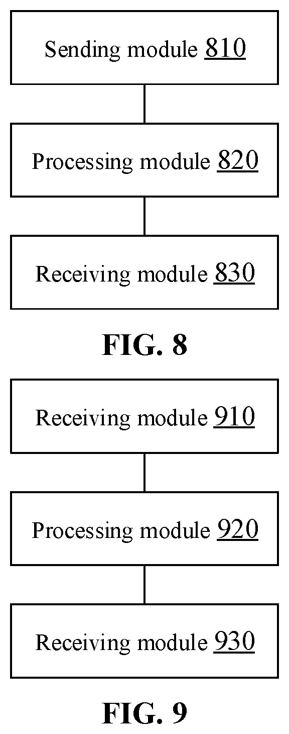 Patent US11799582 Figure 5 – Method and apparatus for detecting downlink control signaling, and system