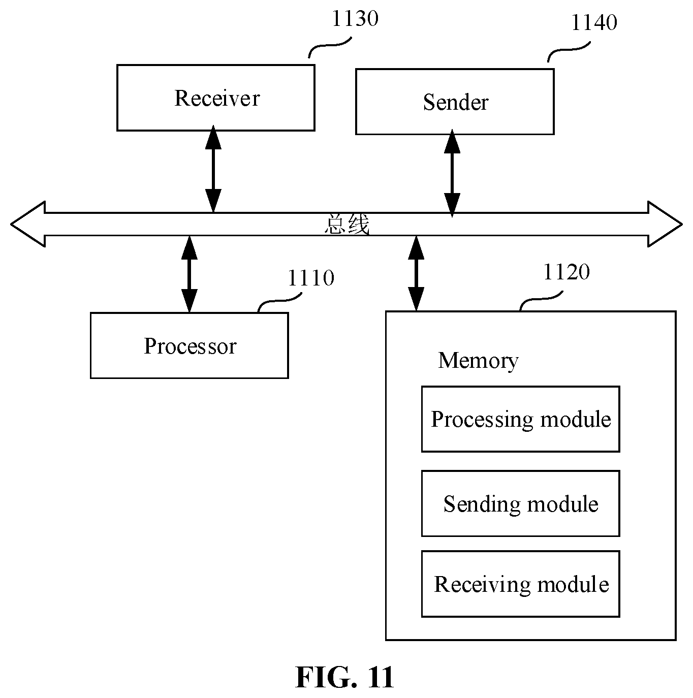 Patent US11799582 Figure 7 – Method and apparatus for detecting downlink control signaling, and system