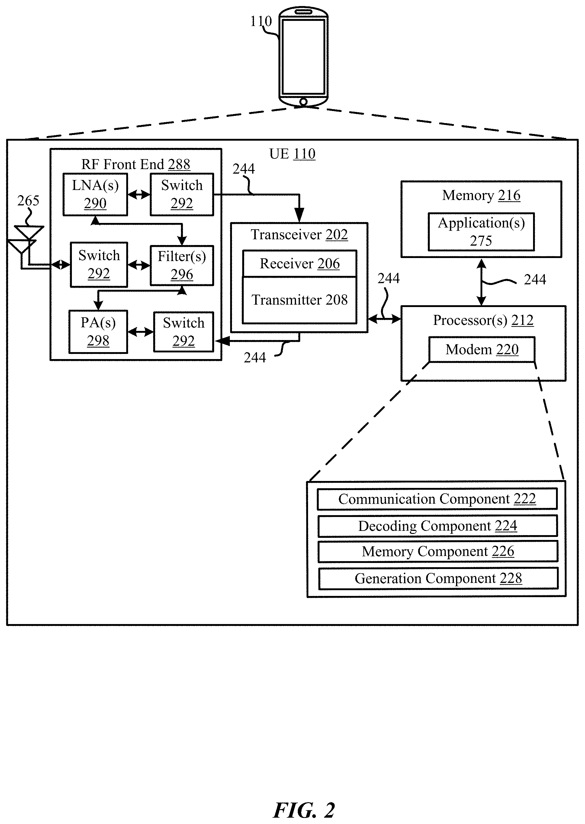 Patent US11799594 Figure 2 – Methods and apparatus for transmitting a reset negative acknowledgement