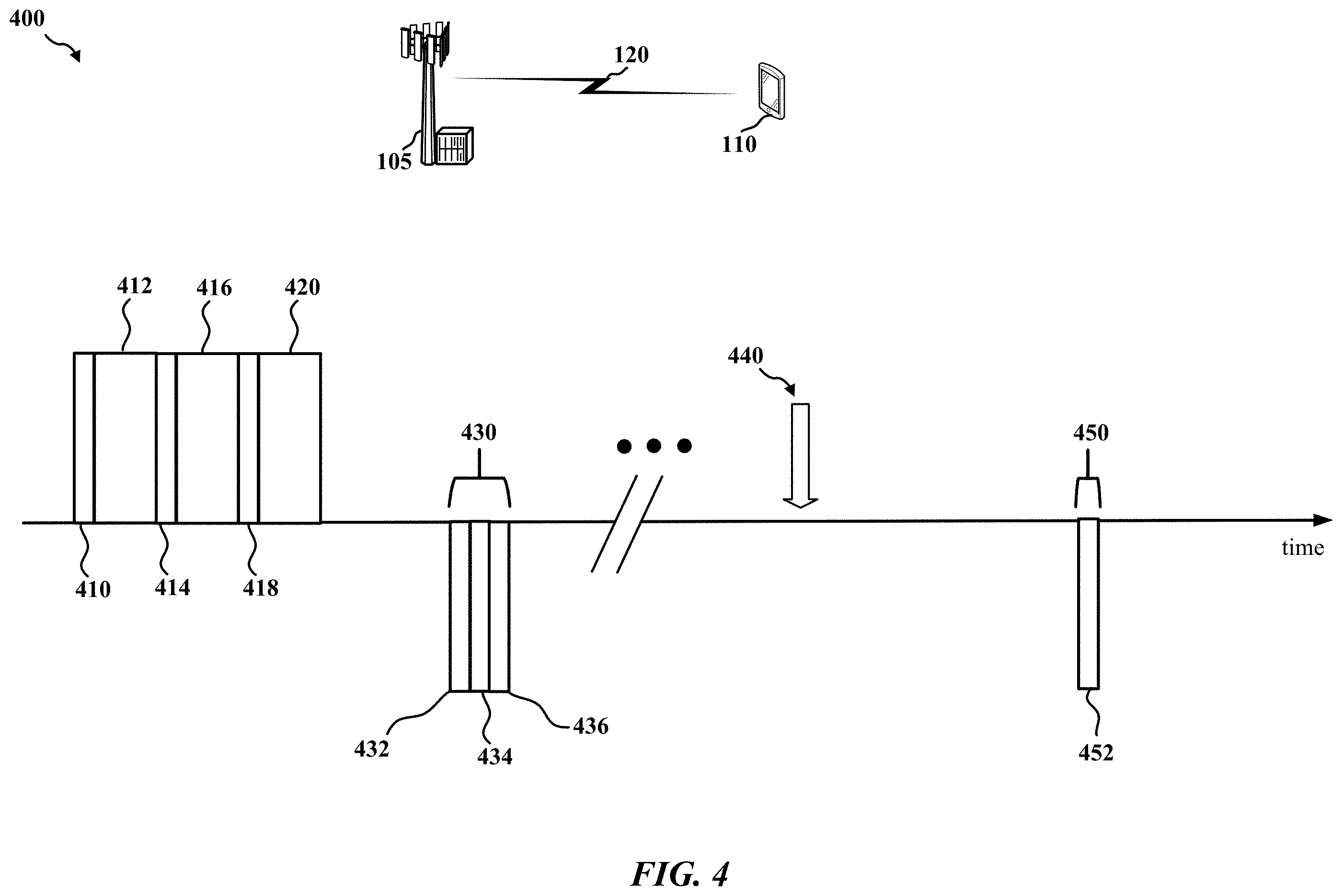 Patent US11799594 Figure 4 – Methods and apparatus for transmitting a reset negative acknowledgement
