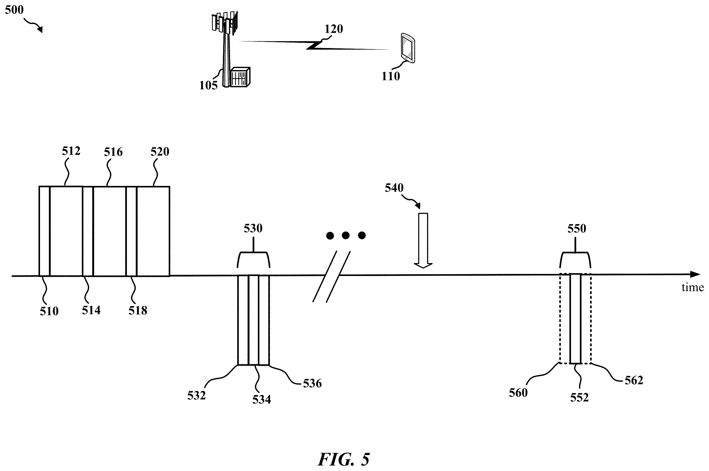 Patent US11799594 Figure 5 – Methods and apparatus for transmitting a reset negative acknowledgement