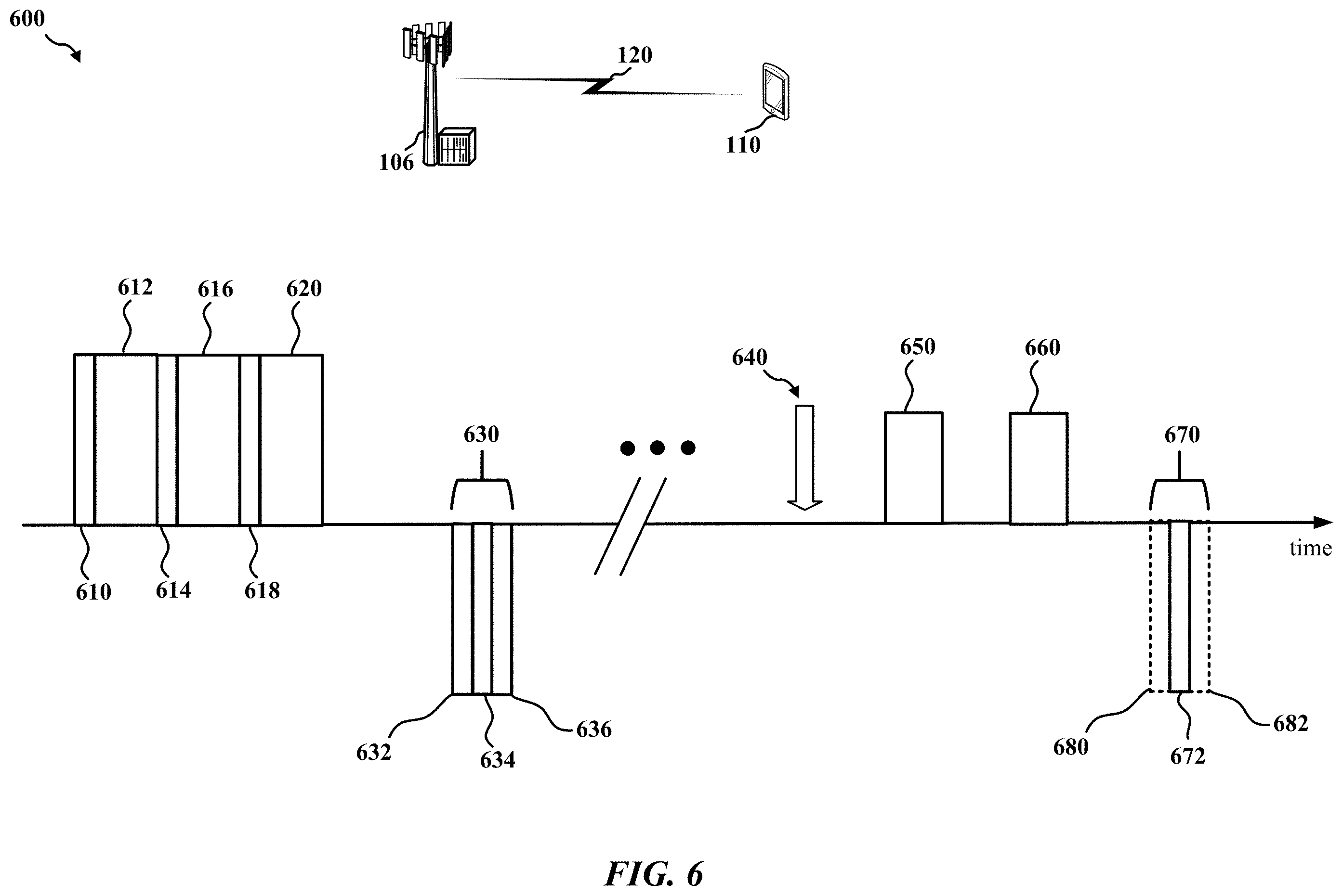 Patent US11799594 Figure 6 – Methods and apparatus for transmitting a reset negative acknowledgement