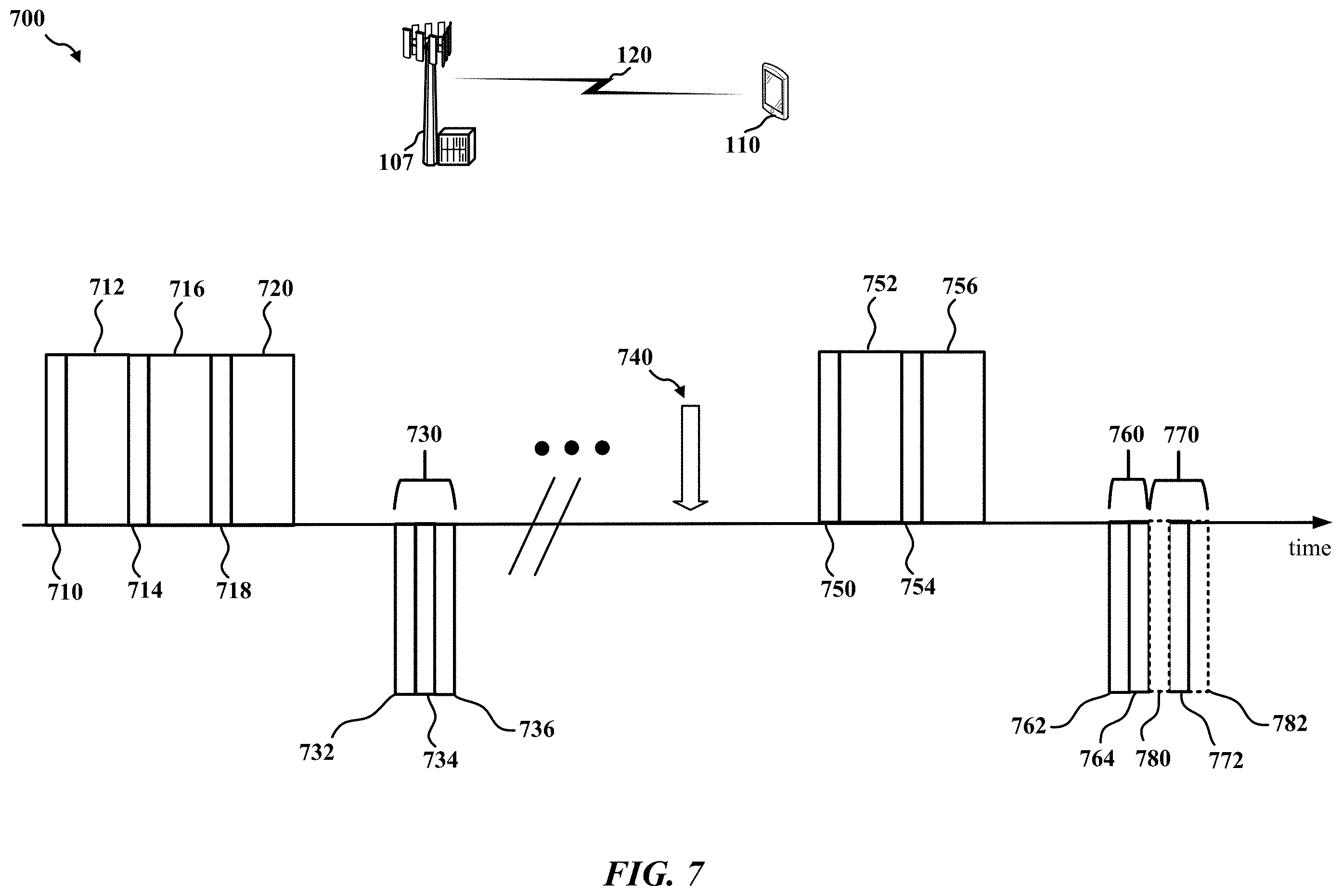 Patent US11799594 Figure 7 – Methods and apparatus for transmitting a reset negative acknowledgement