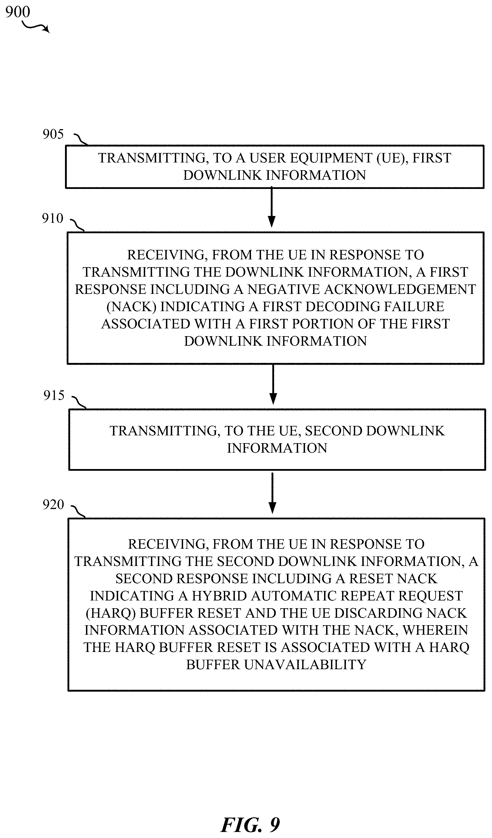 Patent US11799594 Figure 9 – Methods and apparatus for transmitting a reset negative acknowledgement