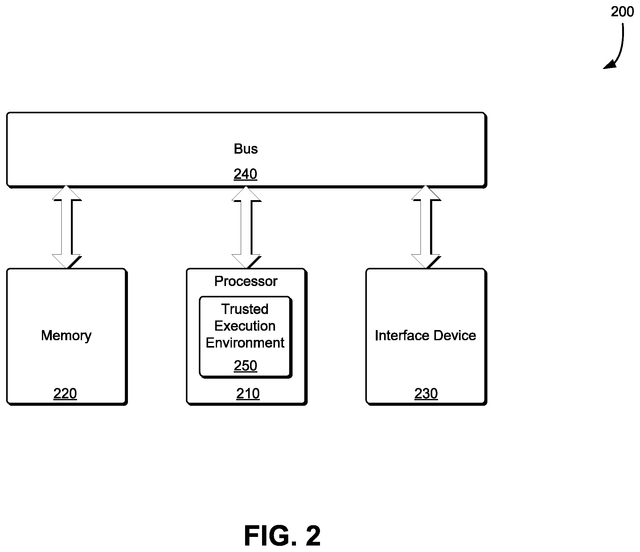 Patent US11799637 Figure 2 – Methods and systems for blockchain-implemented event-lock encryption