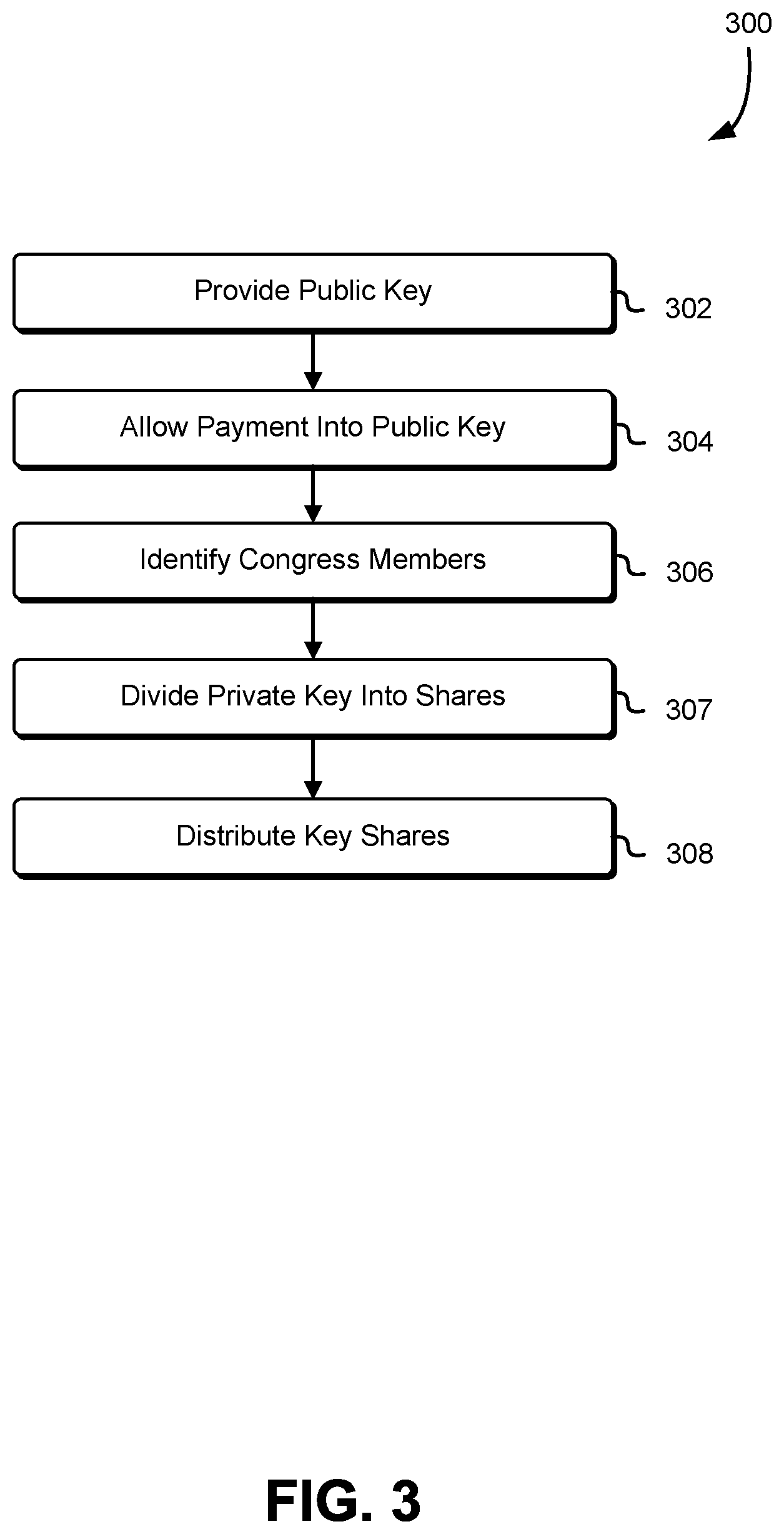 Patent US11799637 Figure 3 – Methods and systems for blockchain-implemented event-lock encryption