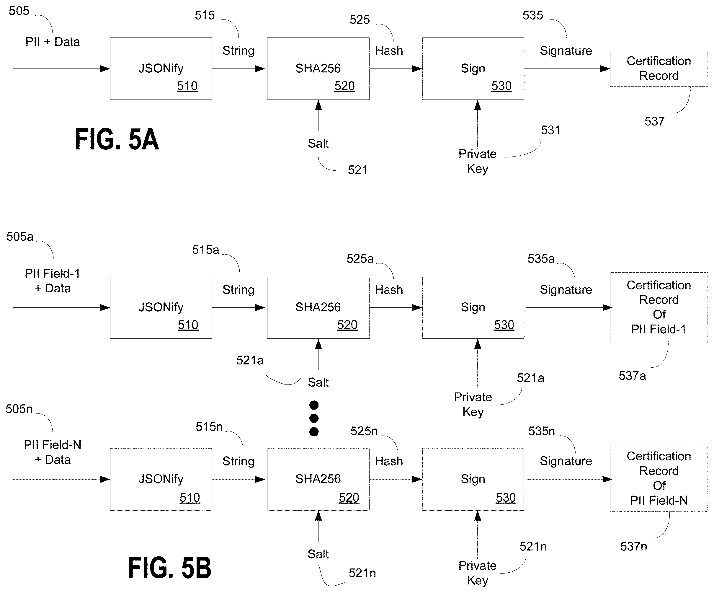 Patent US11799668 Figure 12 – Electronic identification verification methods and systems with storage of certification records to a side chain