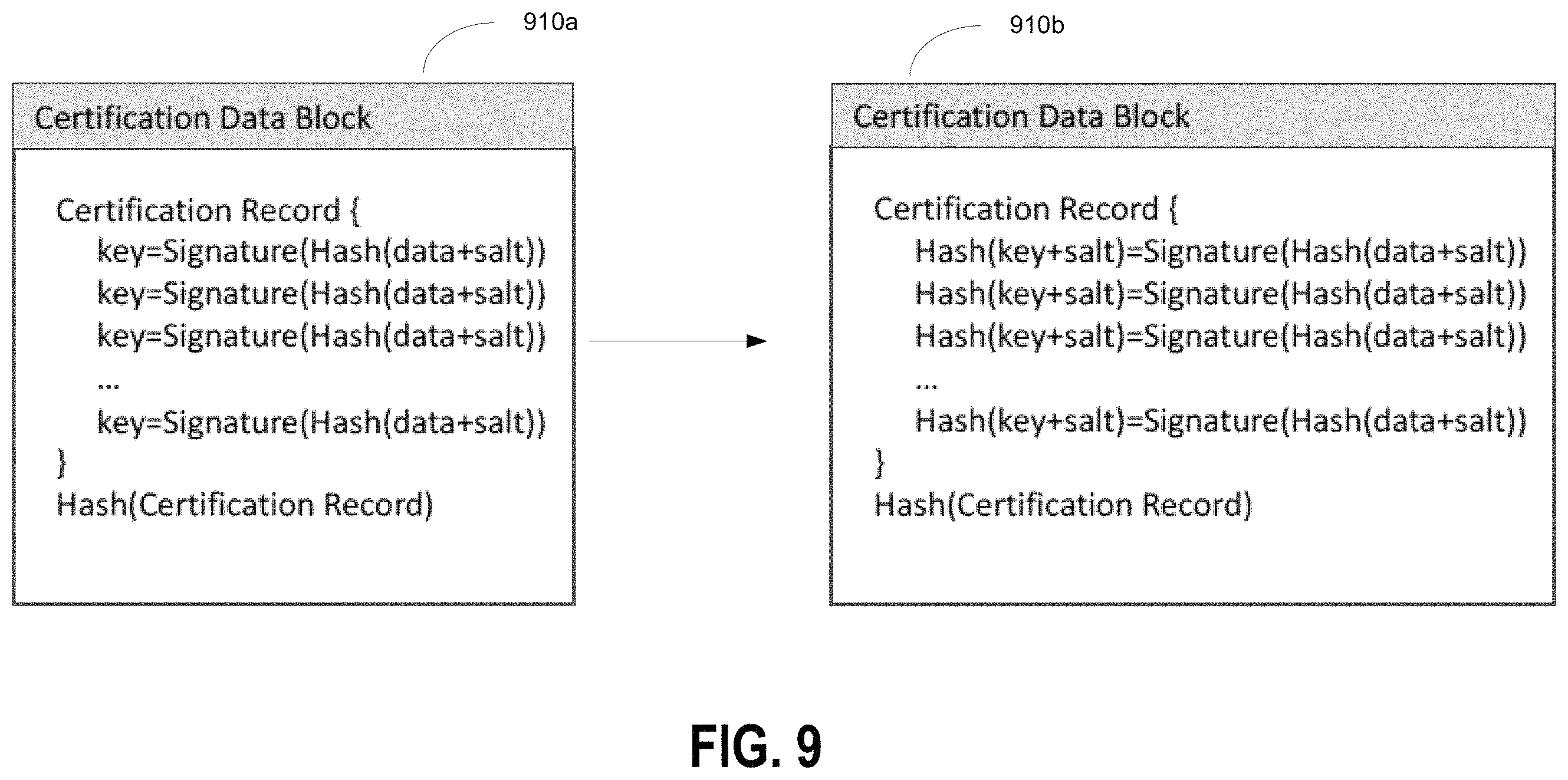 Patent US11799668 Figure 16 – Electronic identification verification methods and systems with storage of certification records to a side chain