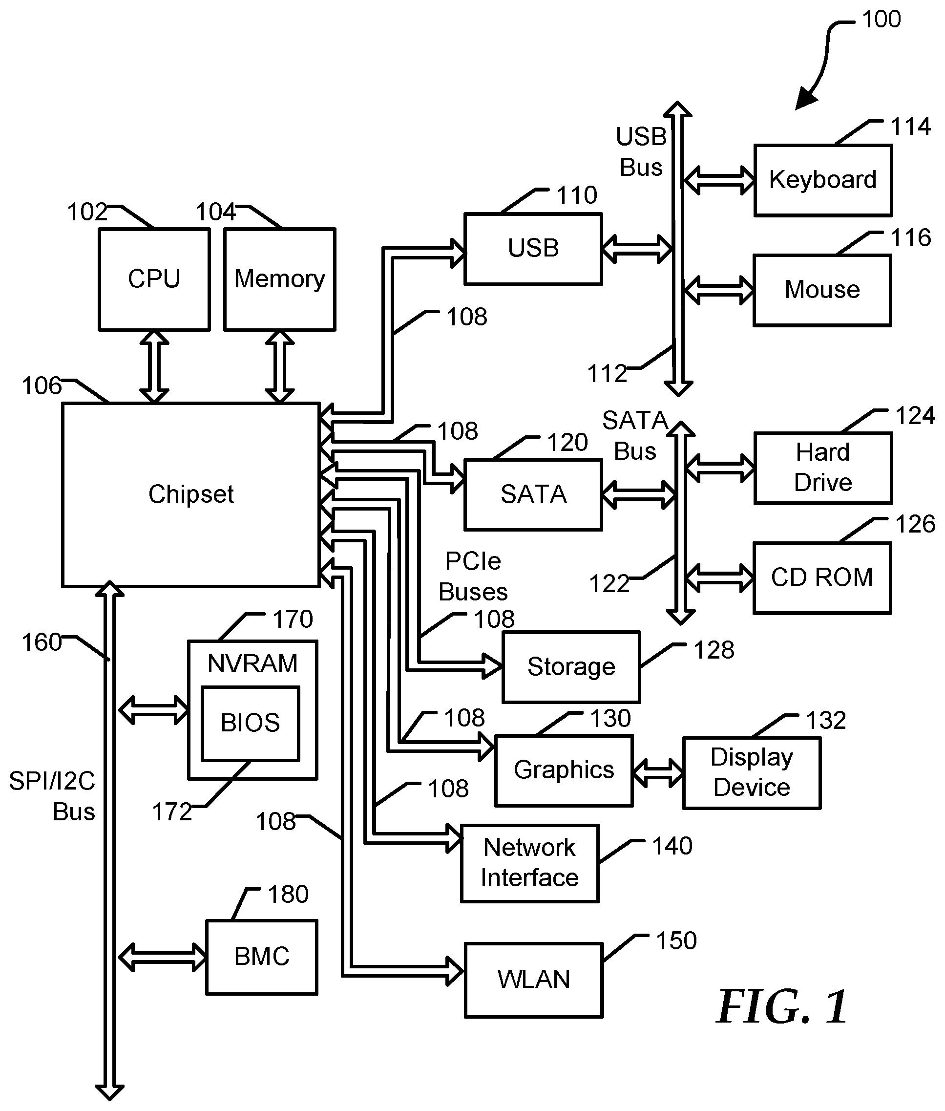Patent US11799672 Figure 1 – Information handling system with overlay ownership certificates for ownership chaining