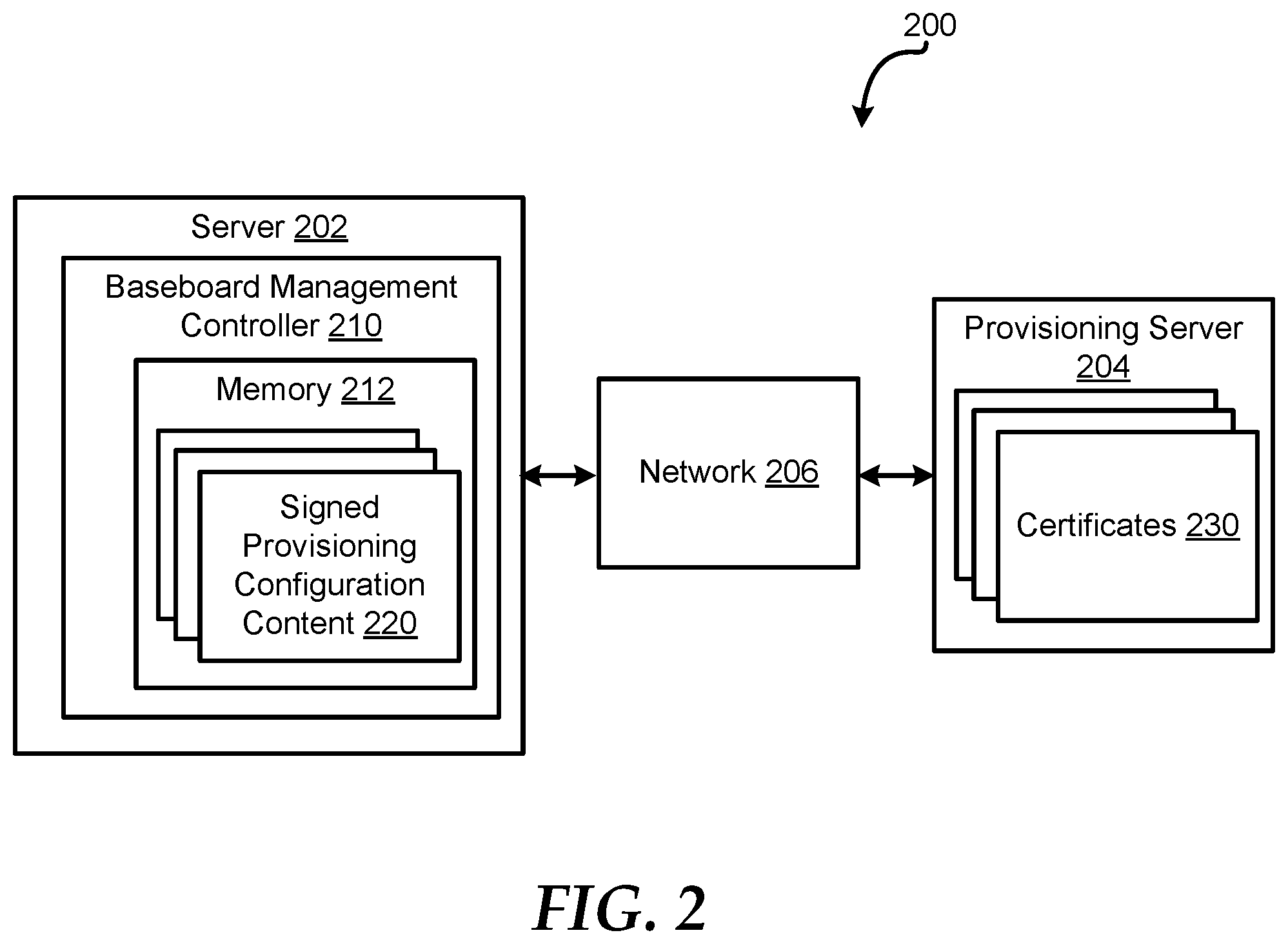 Patent US11799672 Figure 2 – Information handling system with overlay ownership certificates for ownership chaining