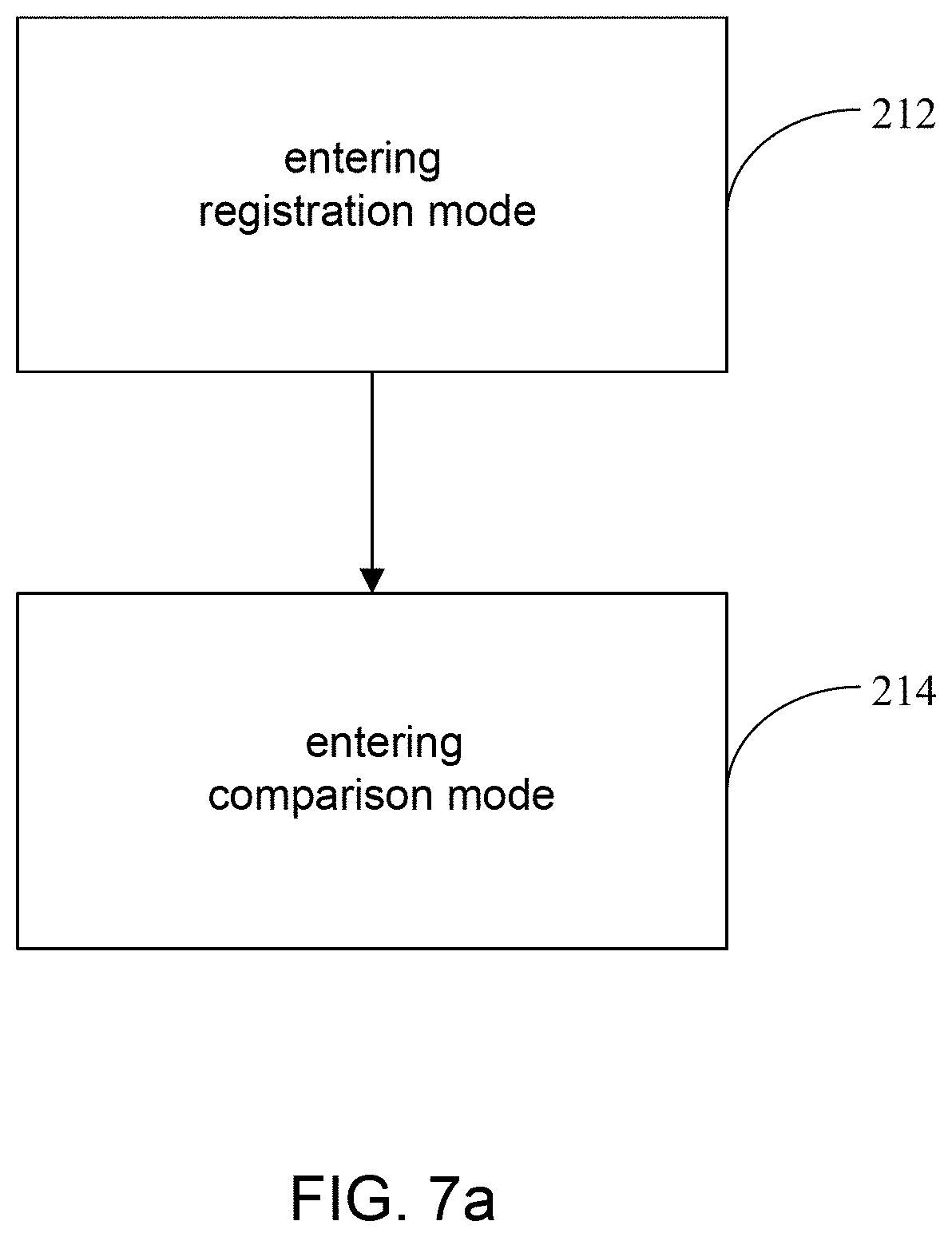 Patent US11799699 Figure 5 – Optical encoder capable of identifying positions based on PWM signals