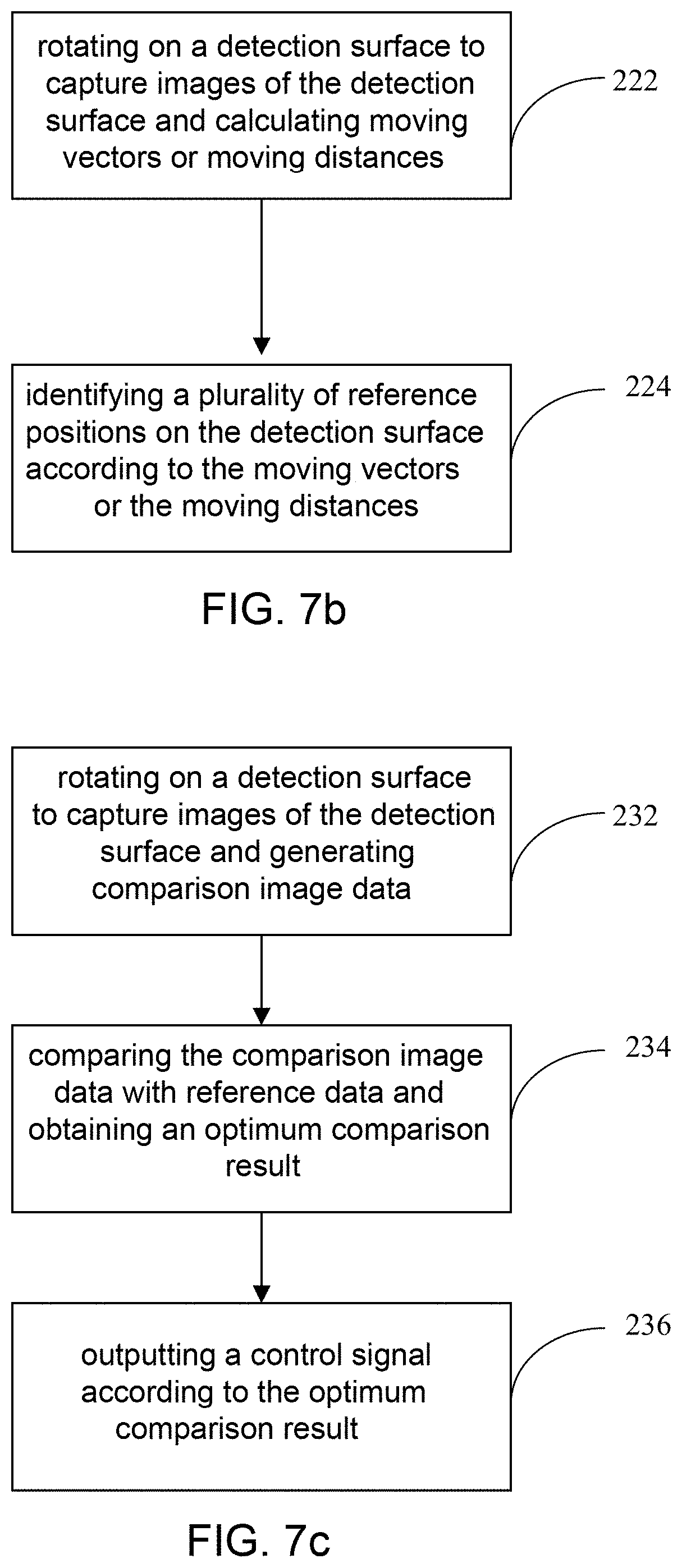 Patent US11799699 Figure 6 – Optical encoder capable of identifying positions based on PWM signals