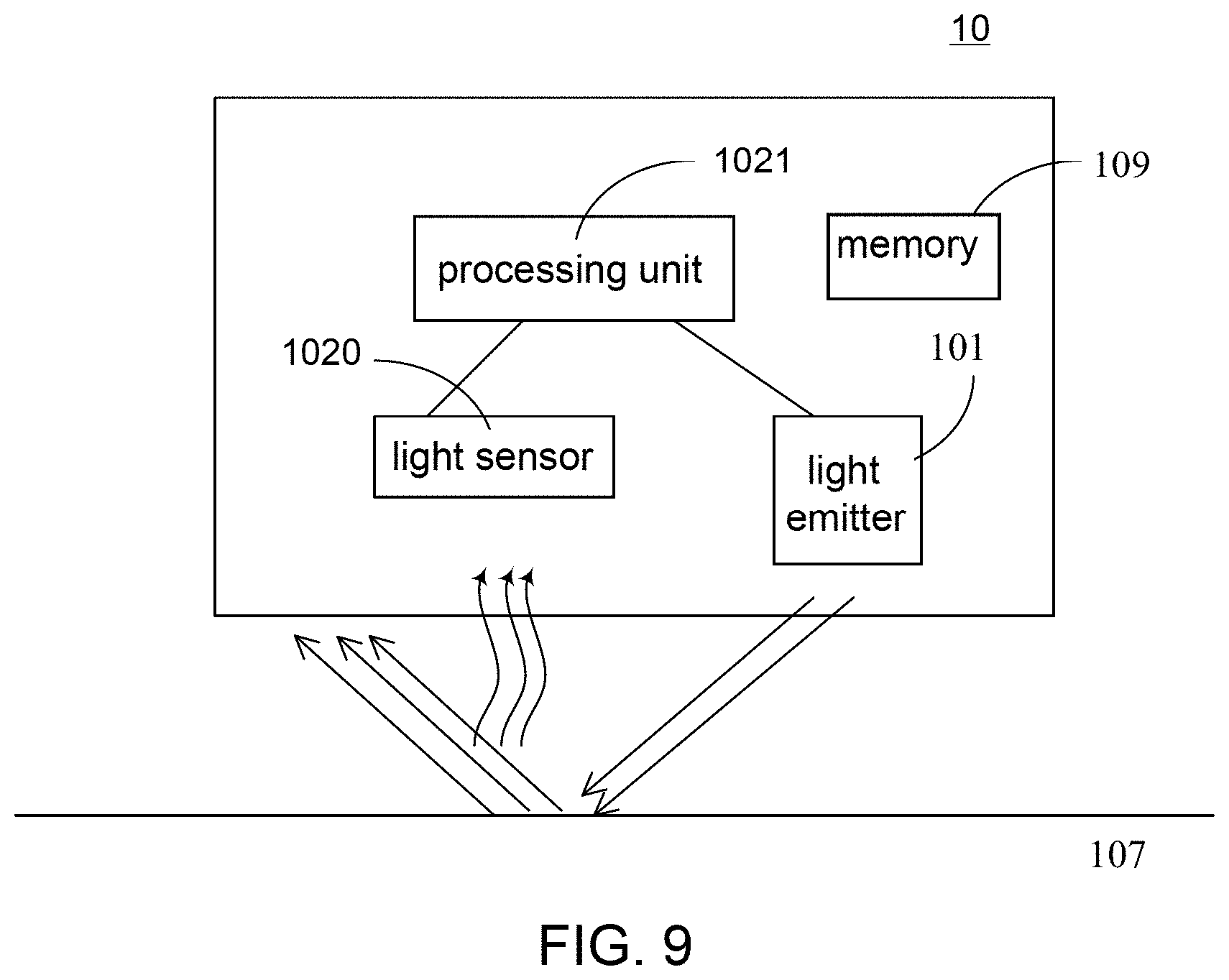 Patent US11799699 Figure 10 – Optical encoder capable of identifying positions based on PWM signals