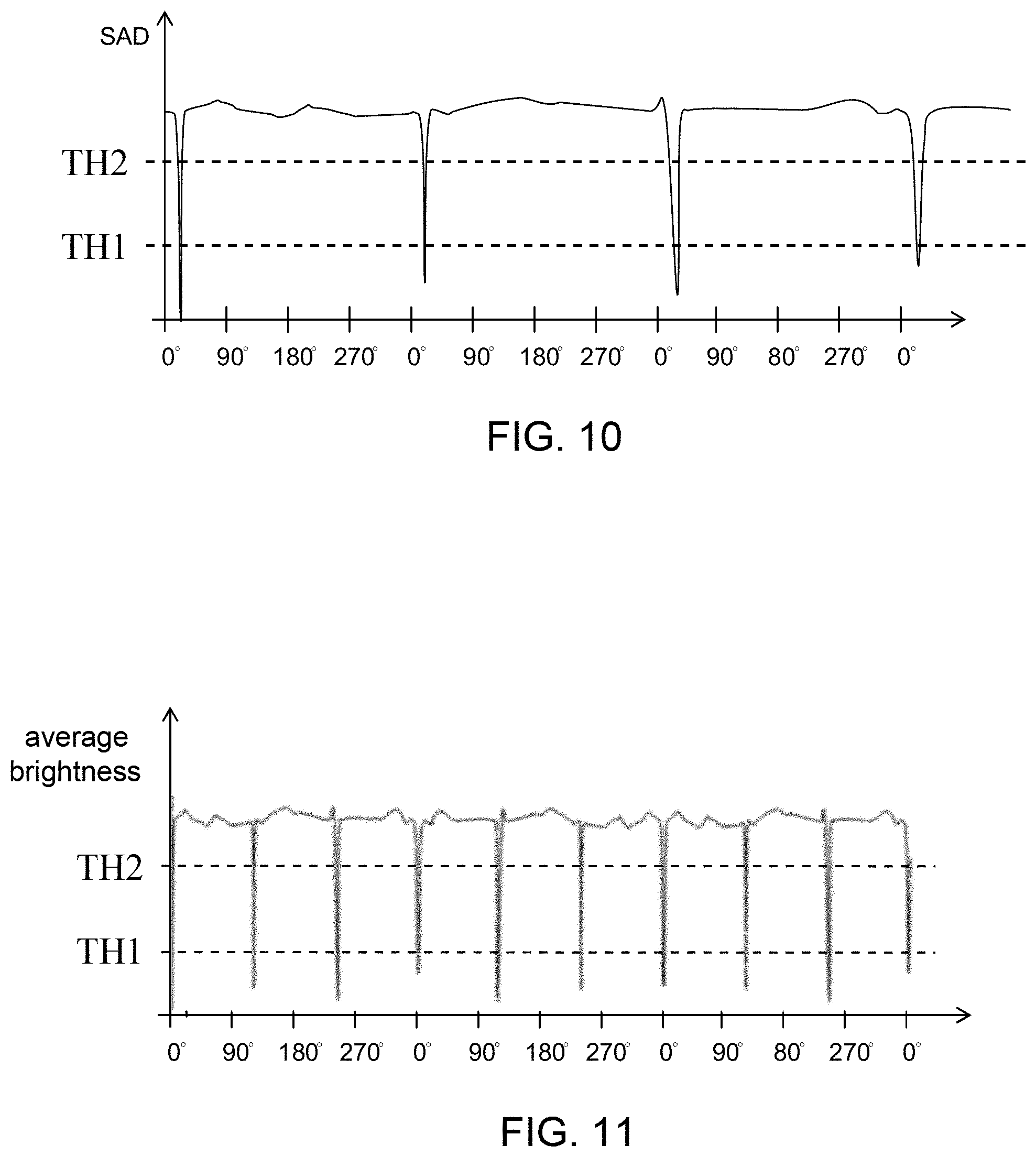 Patent US11799699 Figure 11 – Optical encoder capable of identifying positions based on PWM signals