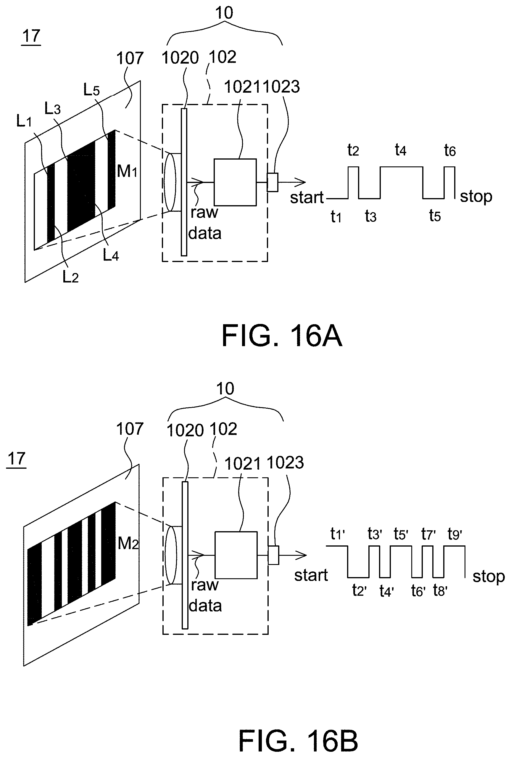 Patent US11799699 Figure 16 – Optical encoder capable of identifying positions based on PWM signals