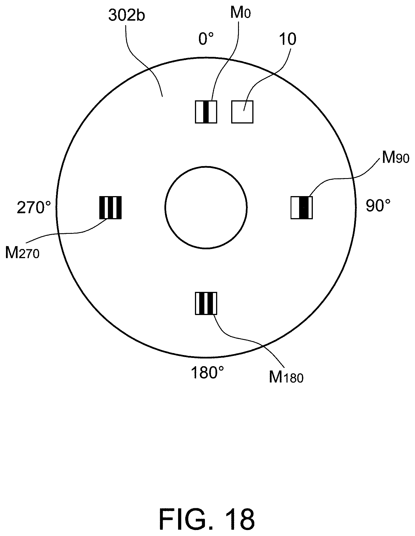 Patent US11799699 Figure 18 – Optical encoder capable of identifying positions based on PWM signals
