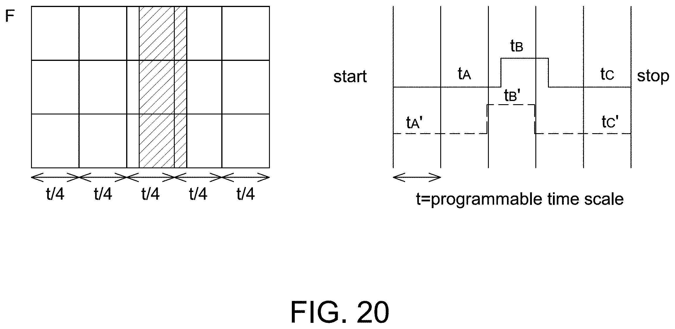 Patent US11799699 Figure 20 – Optical encoder capable of identifying positions based on PWM signals