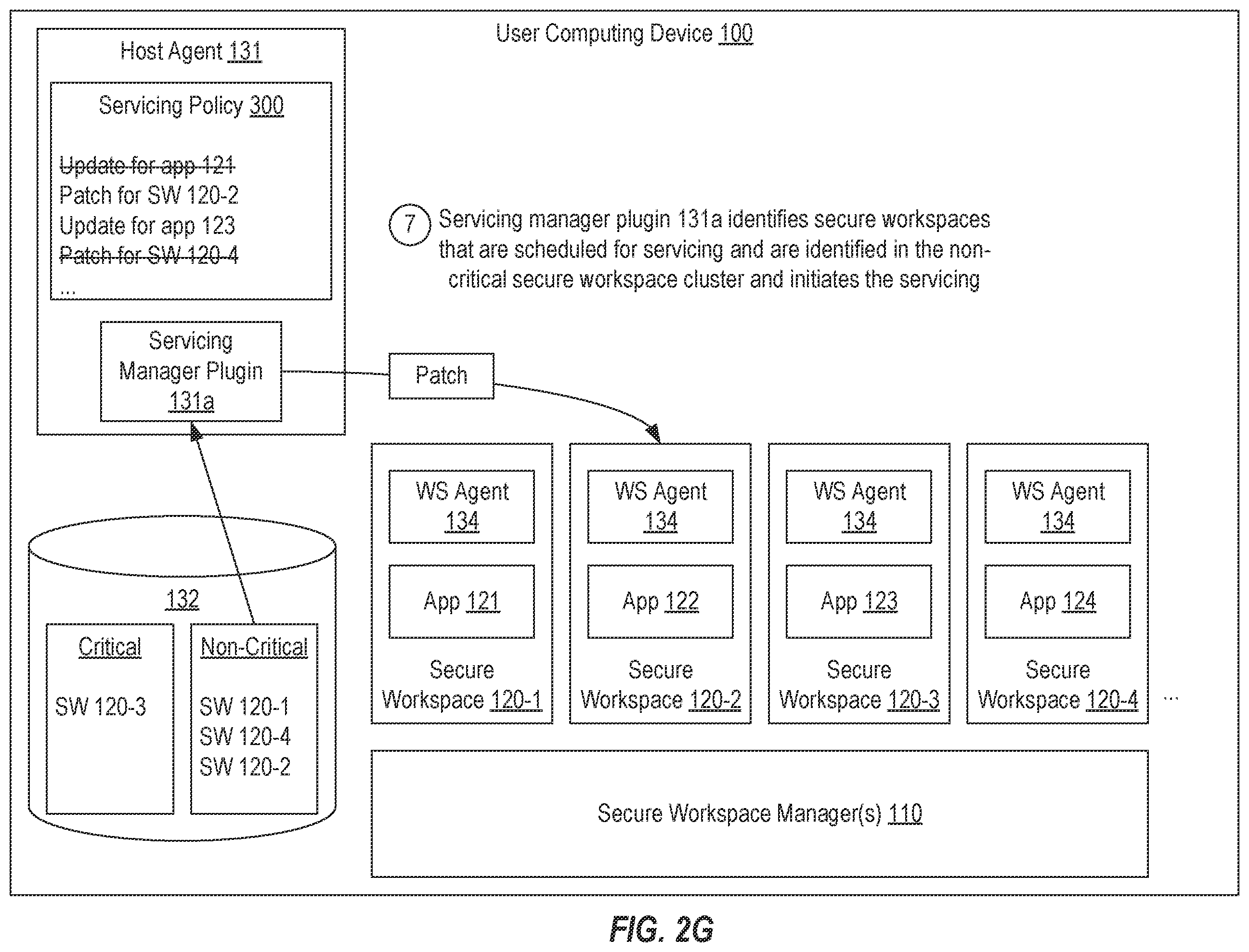 Patent US11799717 Figure 8 – Coordinated secure workspace servicing