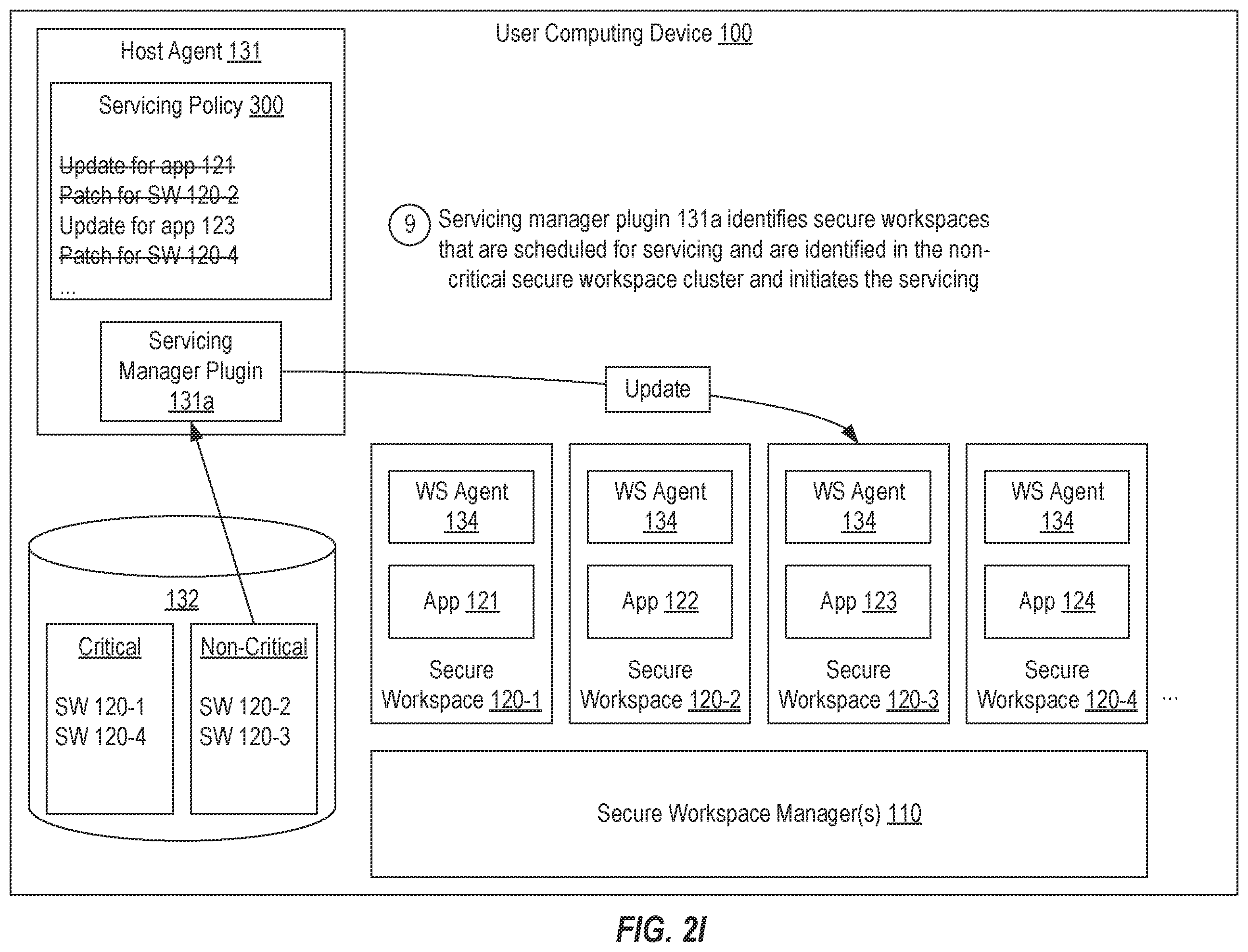 Patent US11799717 Figure 10 – Coordinated secure workspace servicing