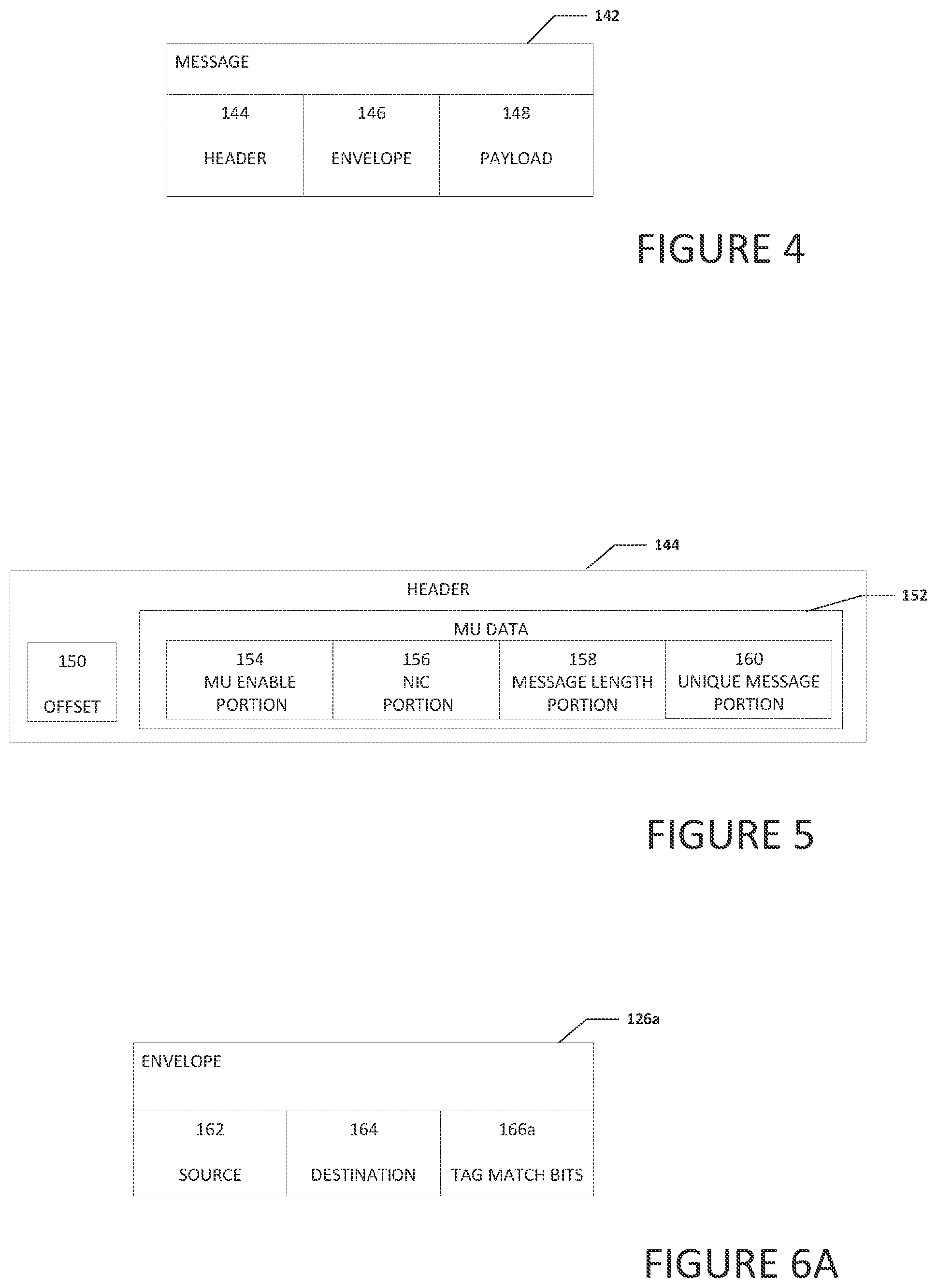 Patent US11799738 Figure 6 – Communication of a message using a network interface controller on a subnet