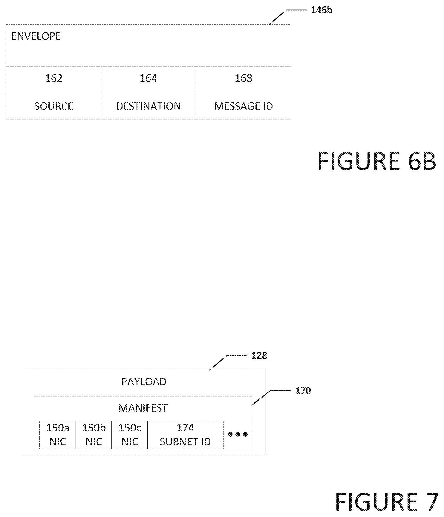 Patent US11799738 Figure 7 – Communication of a message using a network interface controller on a subnet
