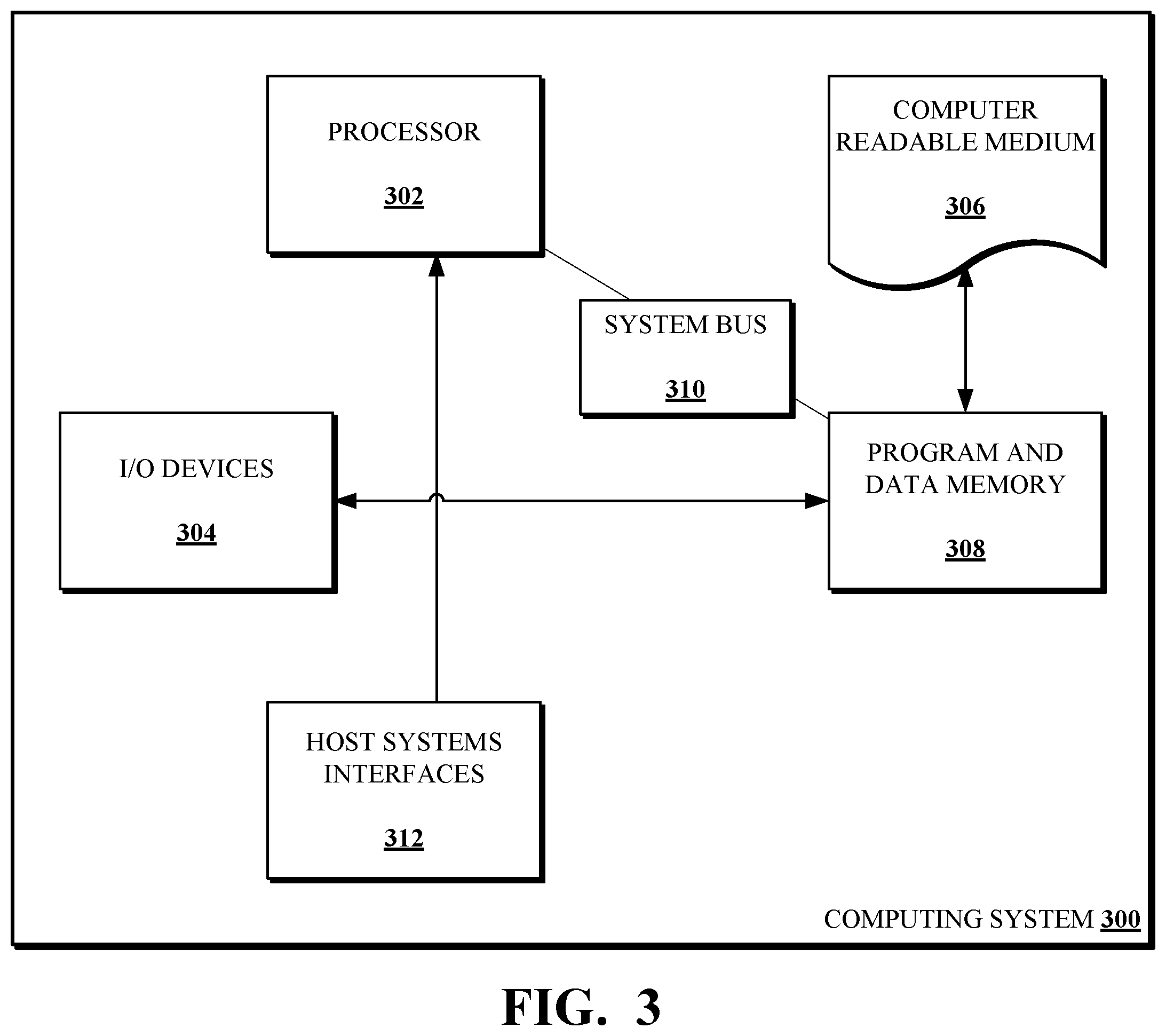 Patent US11799834 Figure 4 – Dynamic system and method for identifying optimal servers in a virtual private network