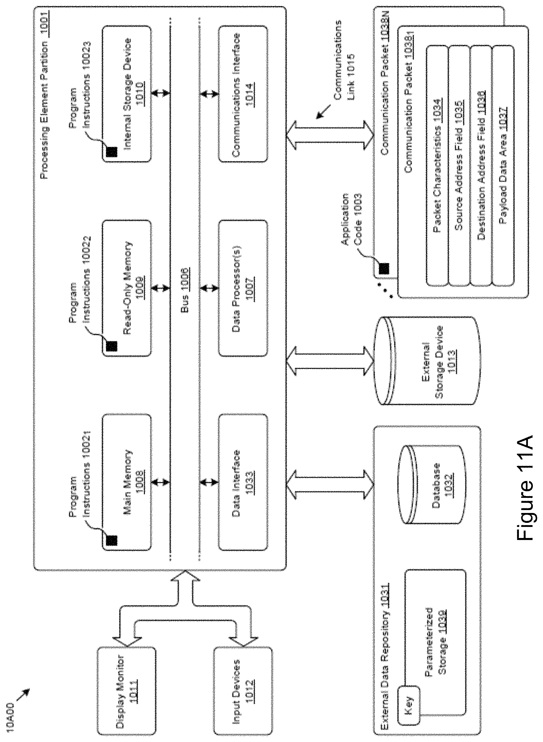 Patent US11799835 Figure 11 – Predicting user-file interactions