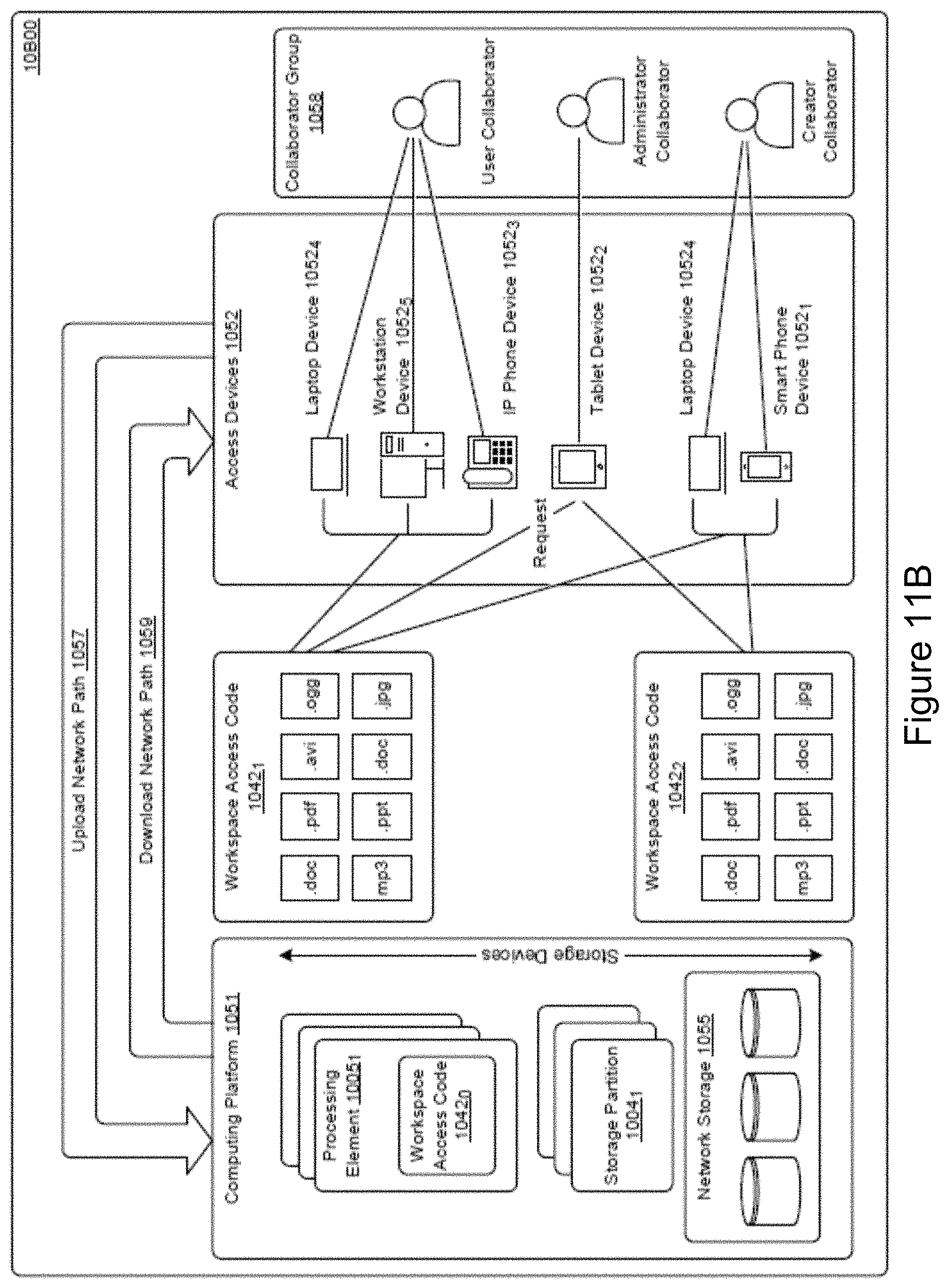 Patent US11799835 Figure 12 – Predicting user-file interactions