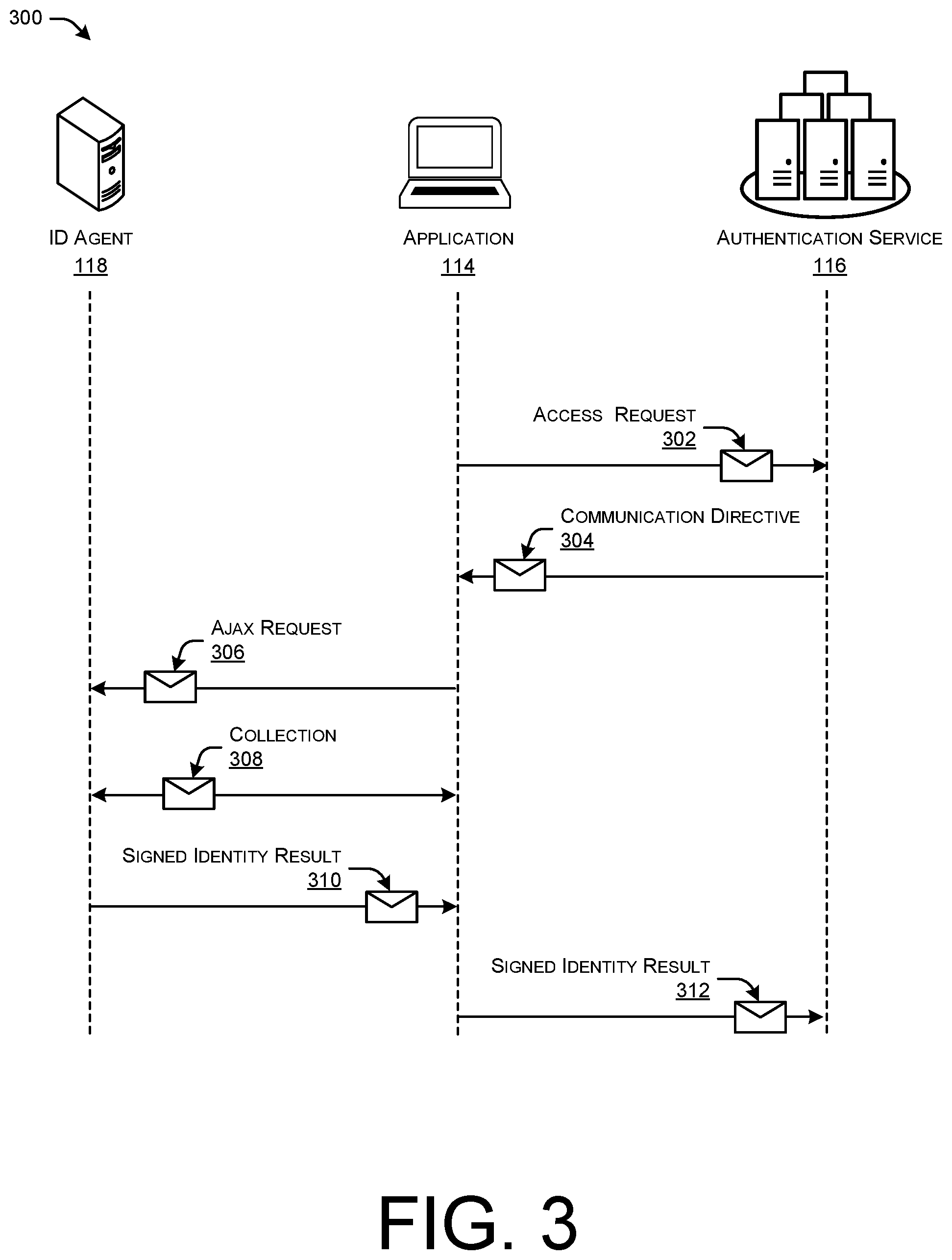 Patent US11799856 Figure 3 – Application identification