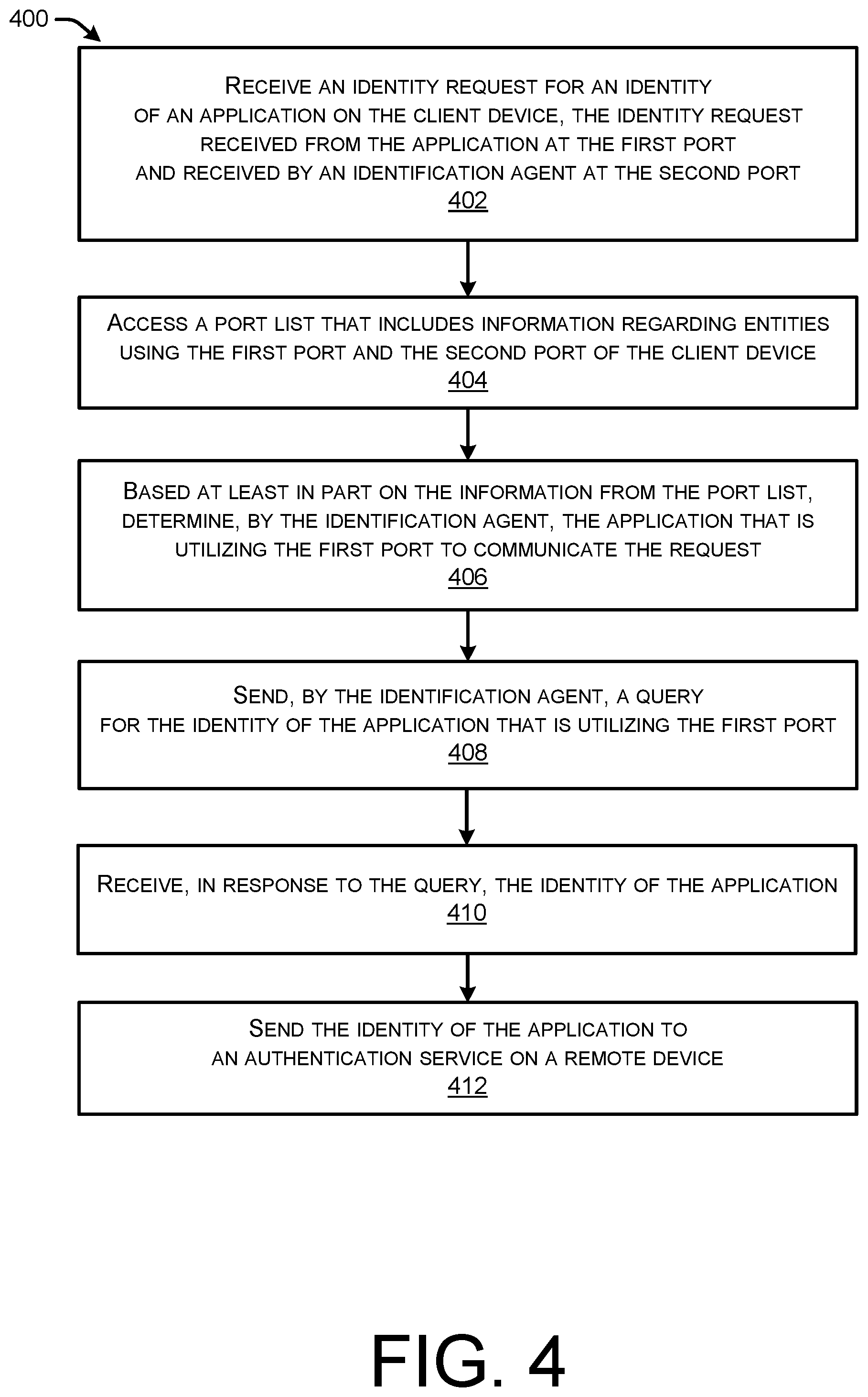 Patent US11799856 Figure 4 – Application identification