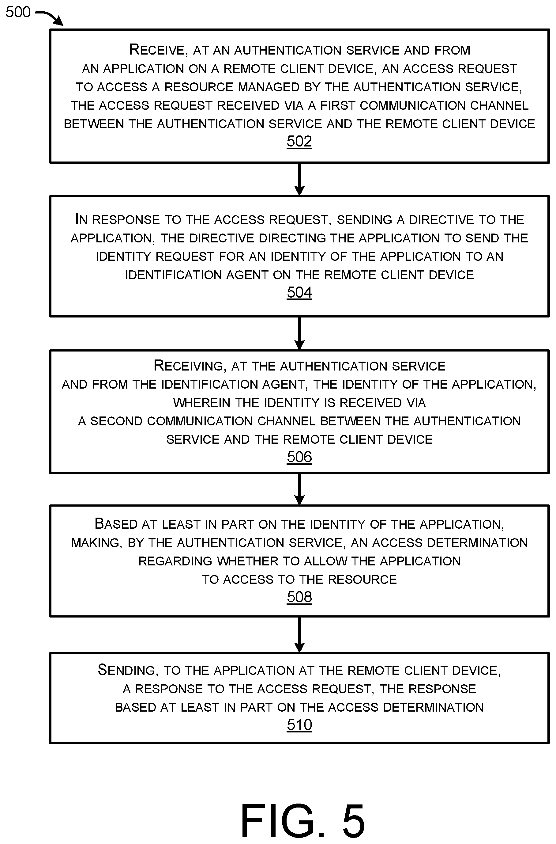 Patent US11799856 Figure 5 – Application identification