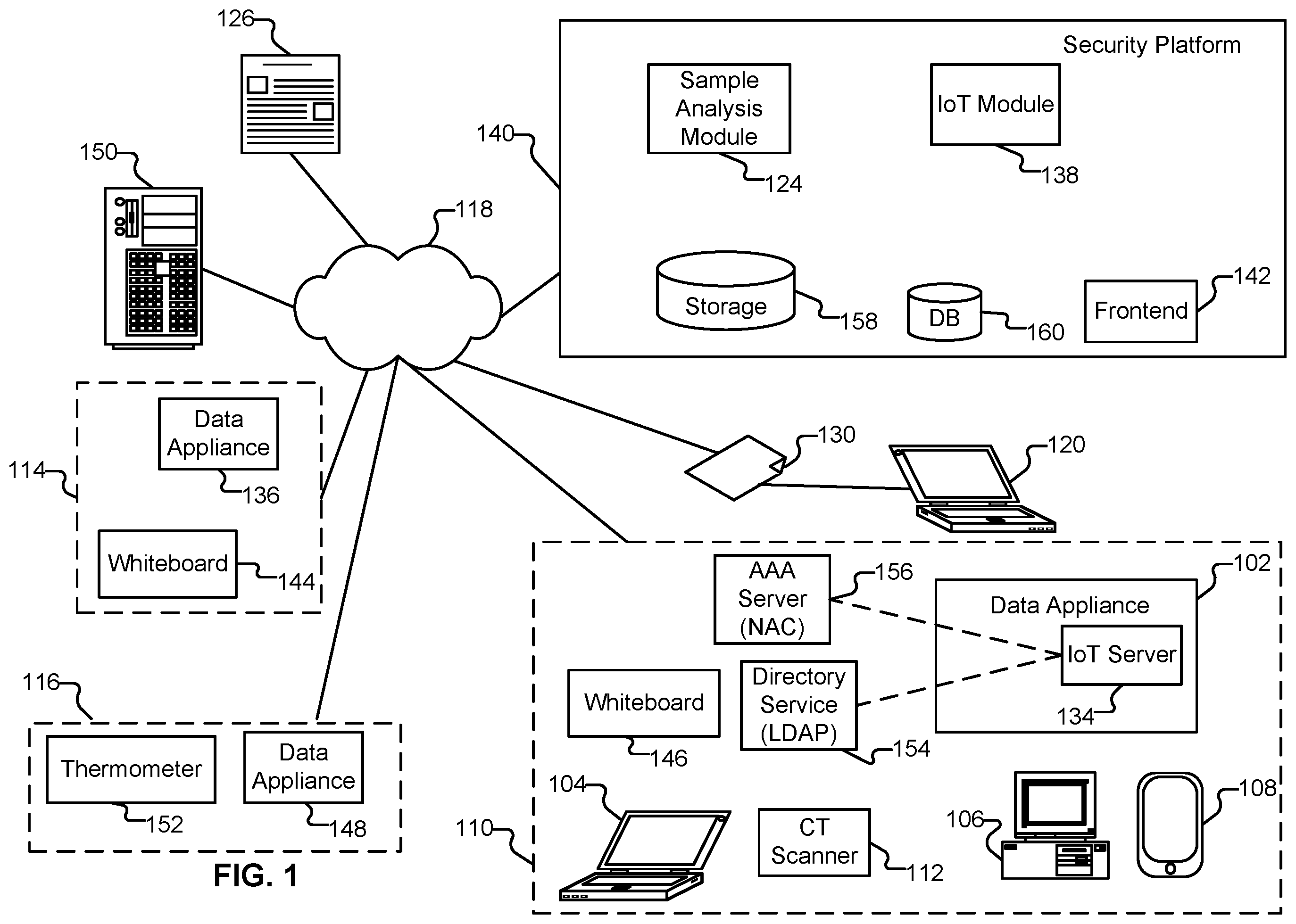 Patent US11799858 Figure 1 – Network entity ID AAA