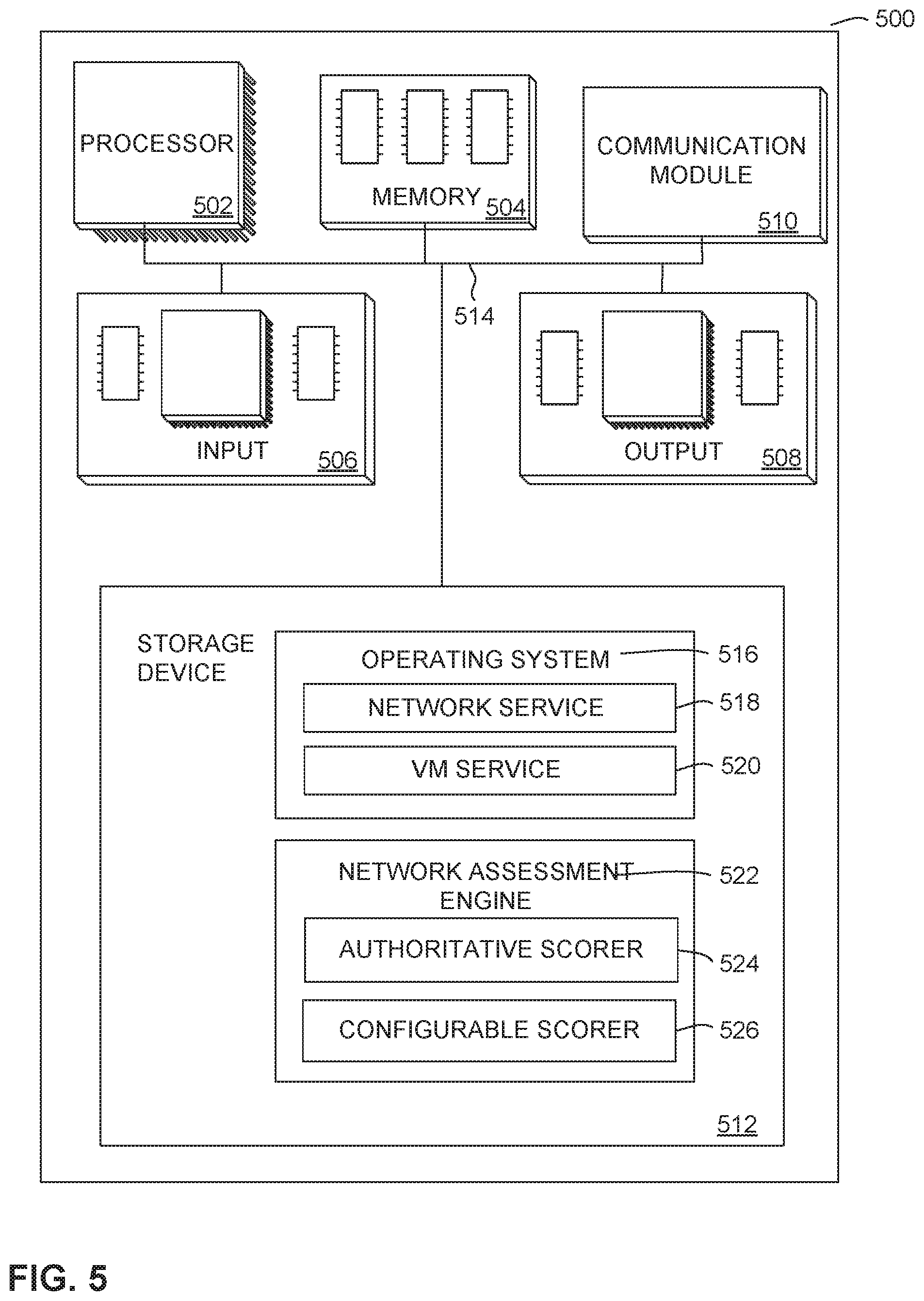 Patent US11799894 Figure 4 – Dual network security assessment engine
